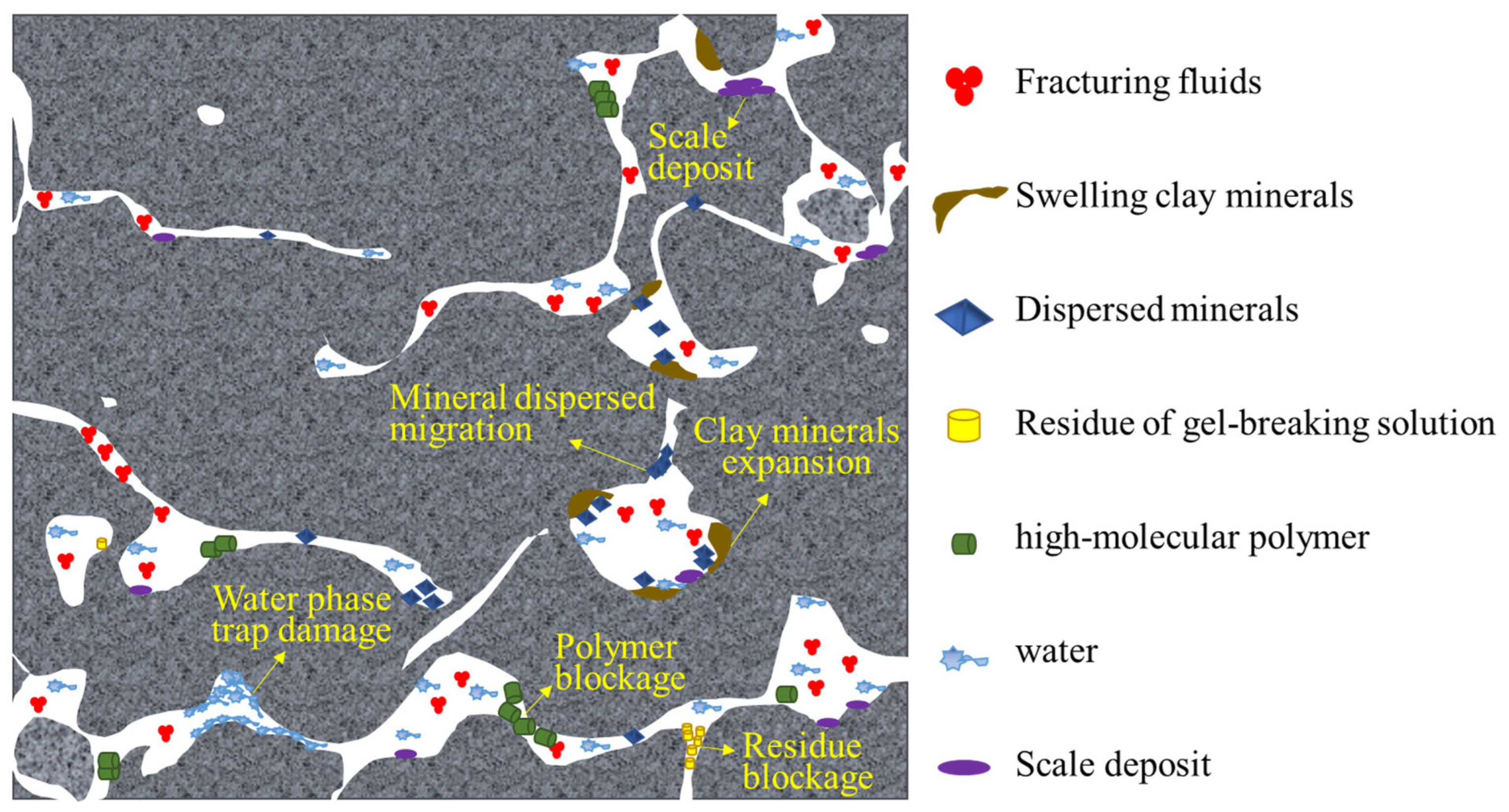 Energies 18 03990 g003