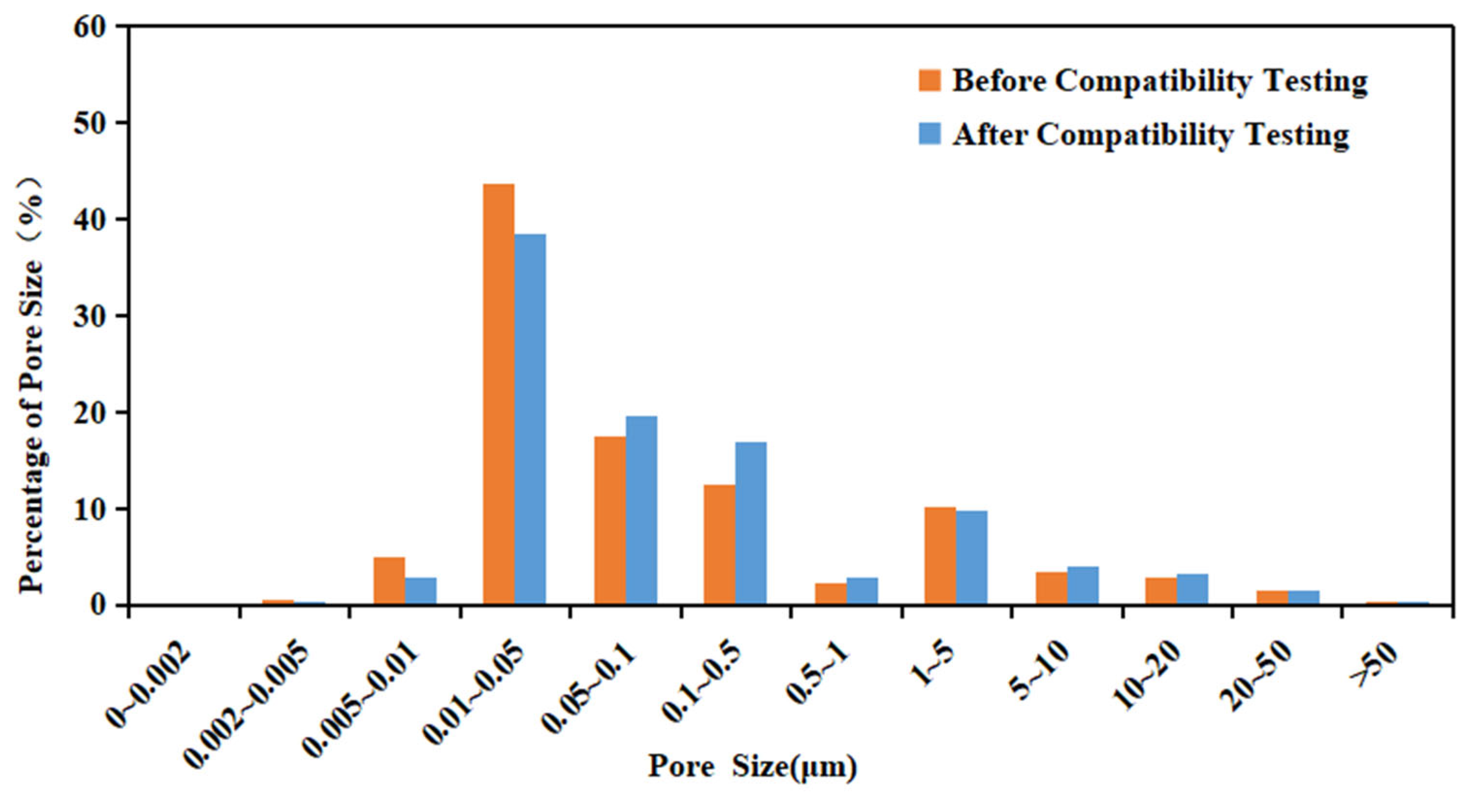 Energies 18 03990 g005