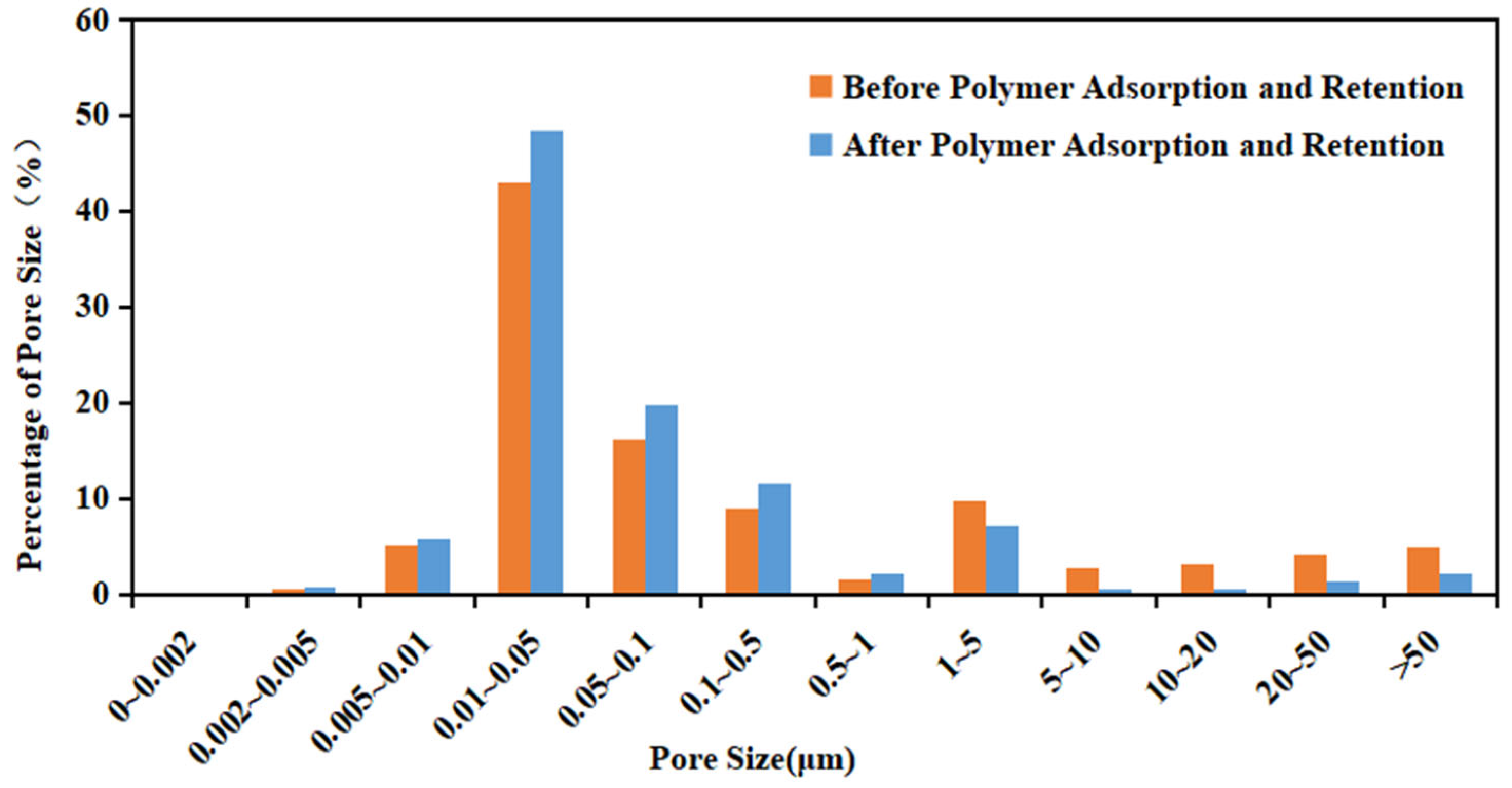 Energies 18 03990 g007