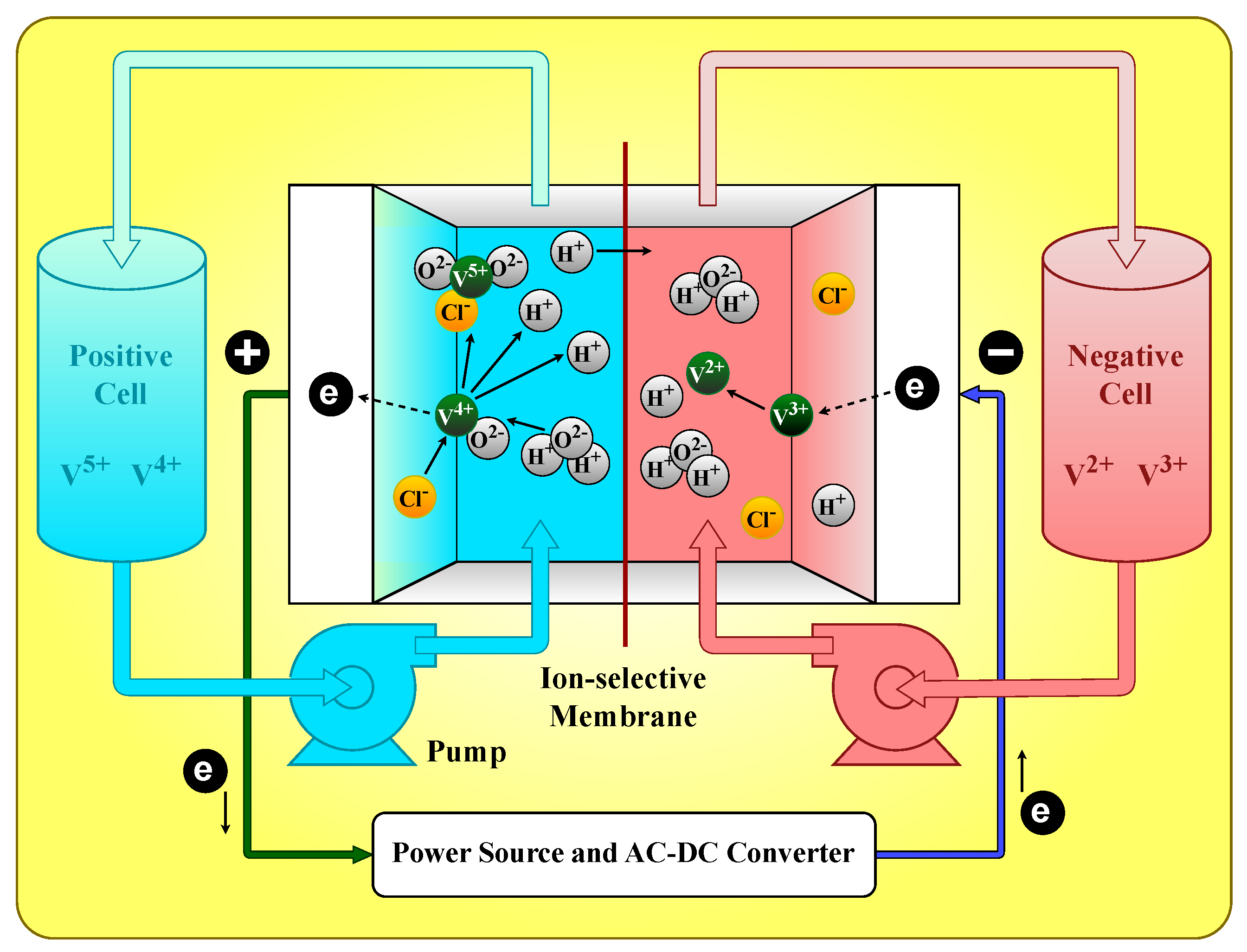 Energies 18 03996 g001