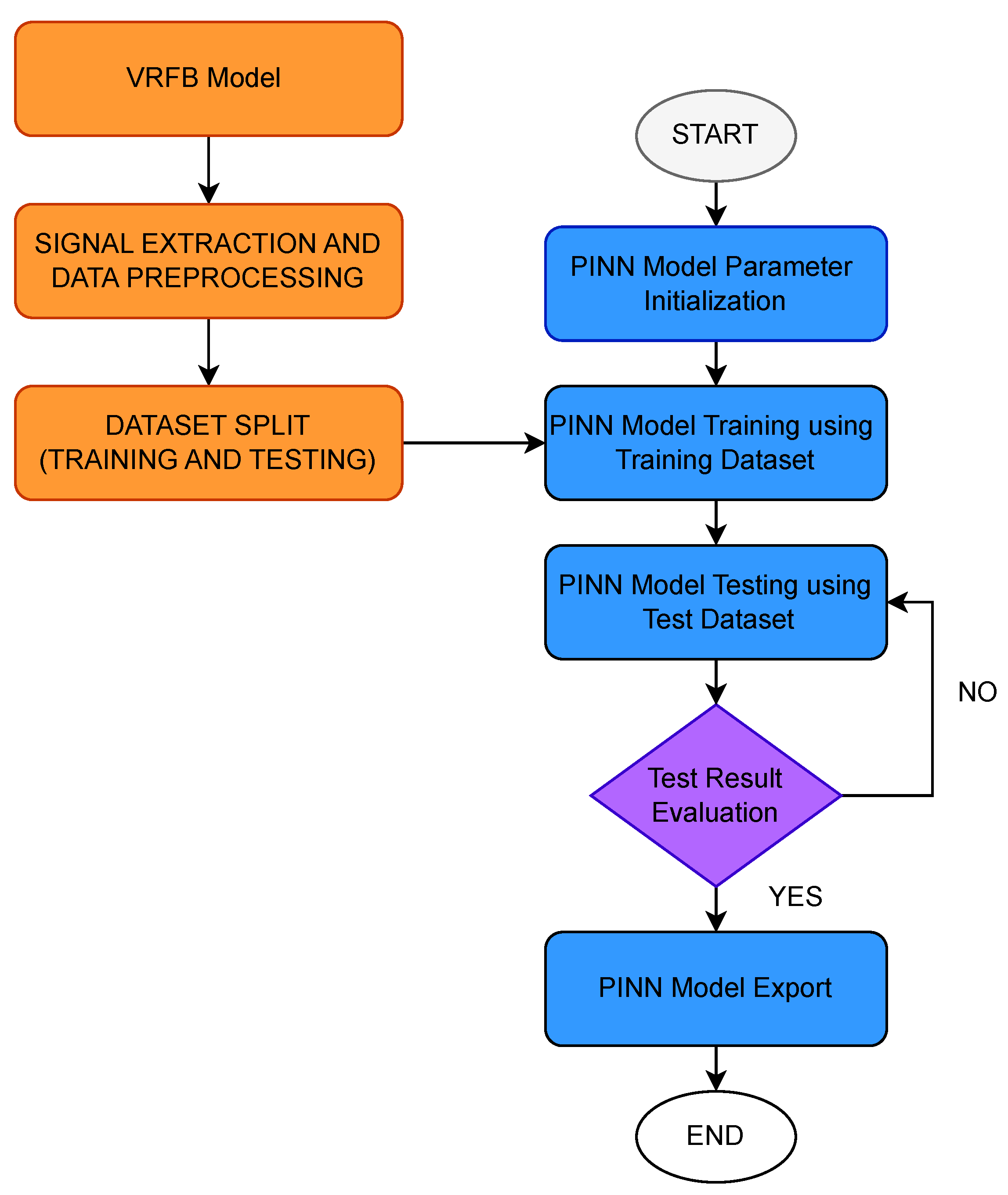 Energies 18 03996 g004