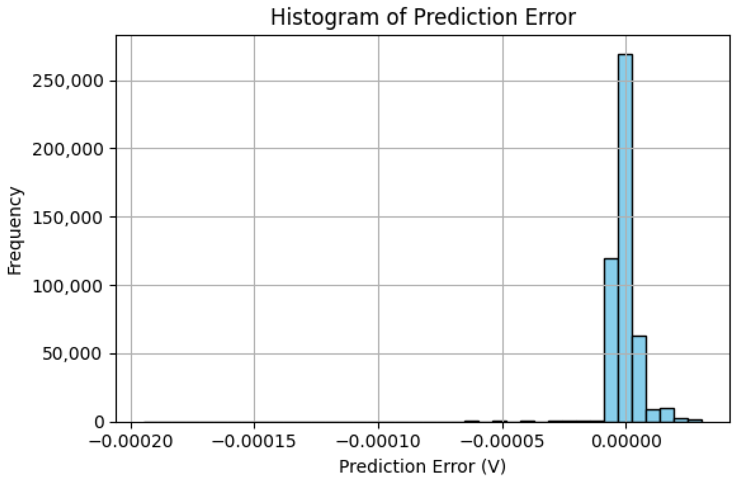 Energies 18 03996 g006