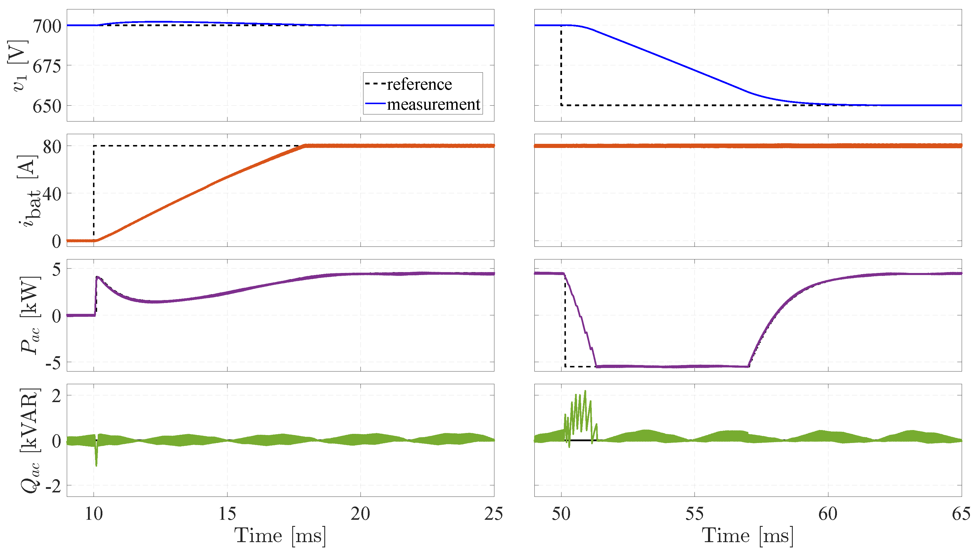 Energies 18 03996 g007
