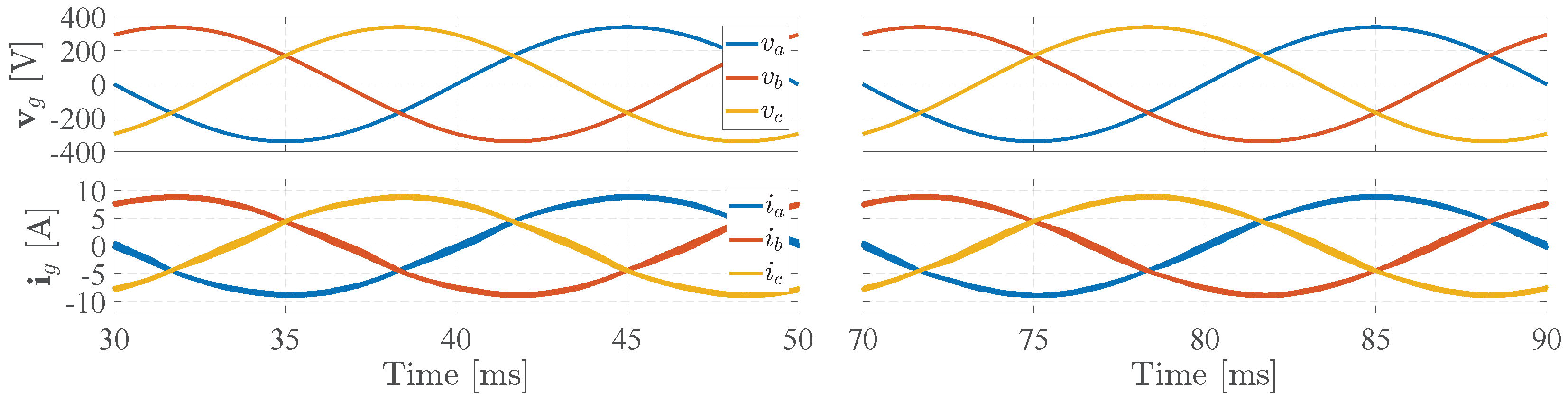 Energies 18 03996 g008
