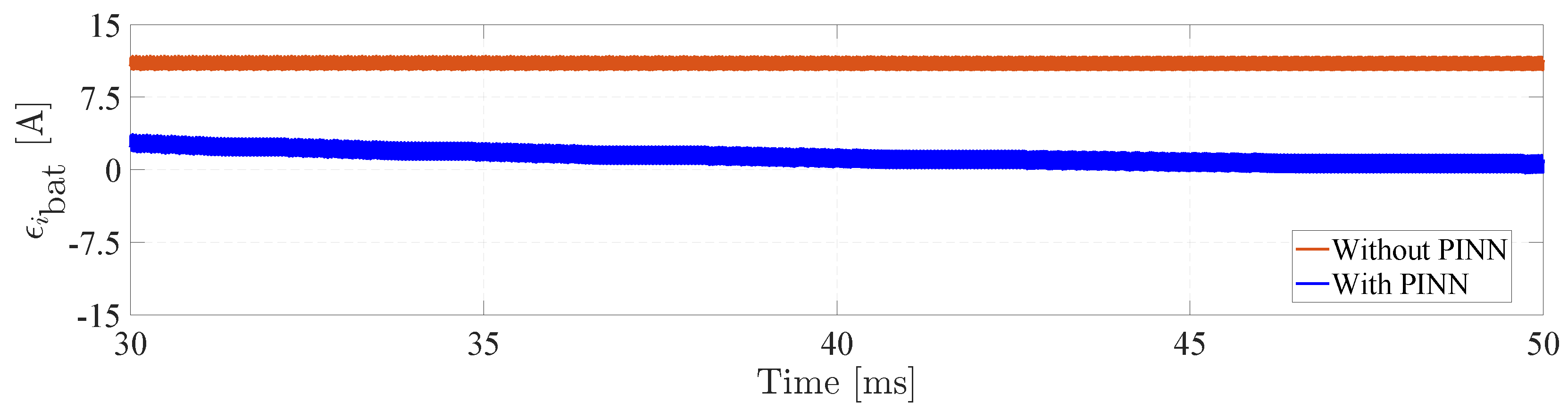 Energies 18 03996 g011
