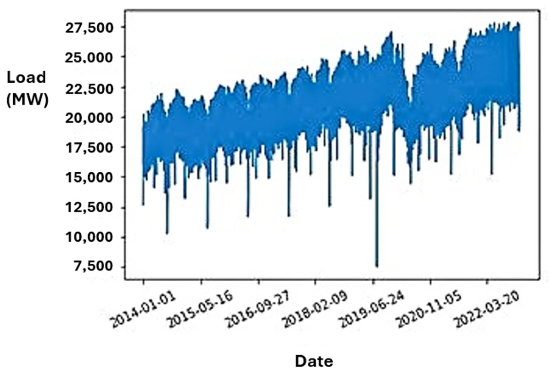 Energies 18 03999 g002