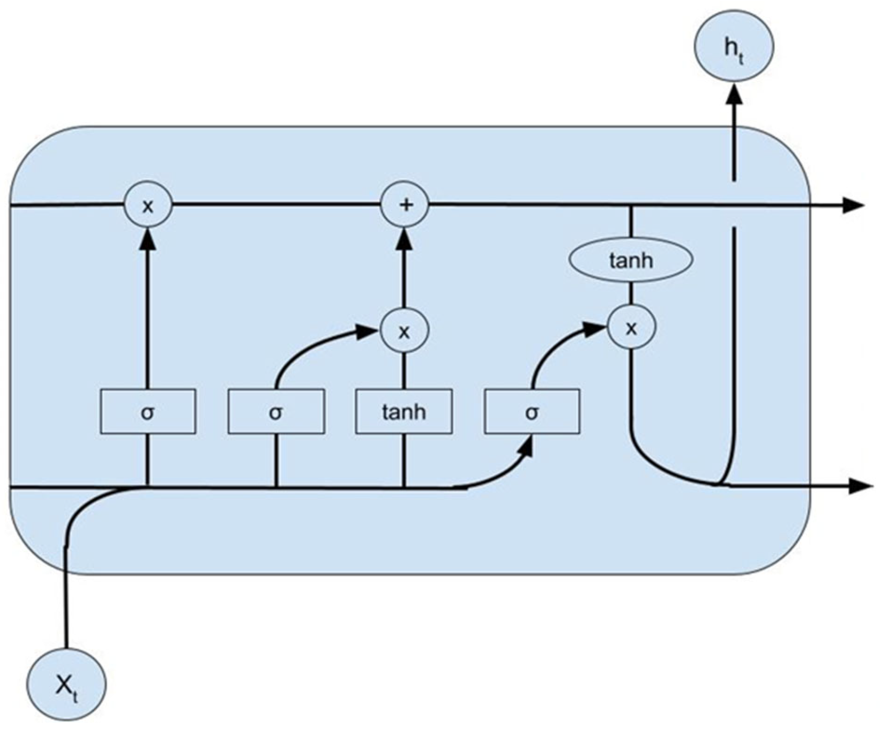 Energies 18 03999 g006