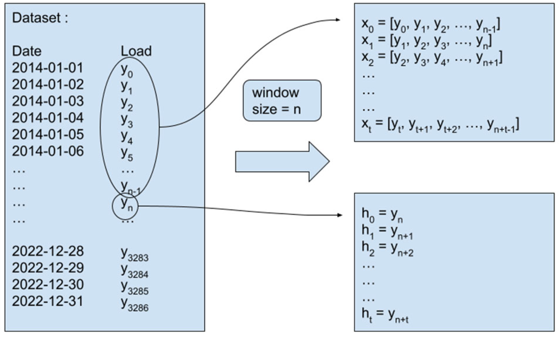 Energies 18 03999 g007