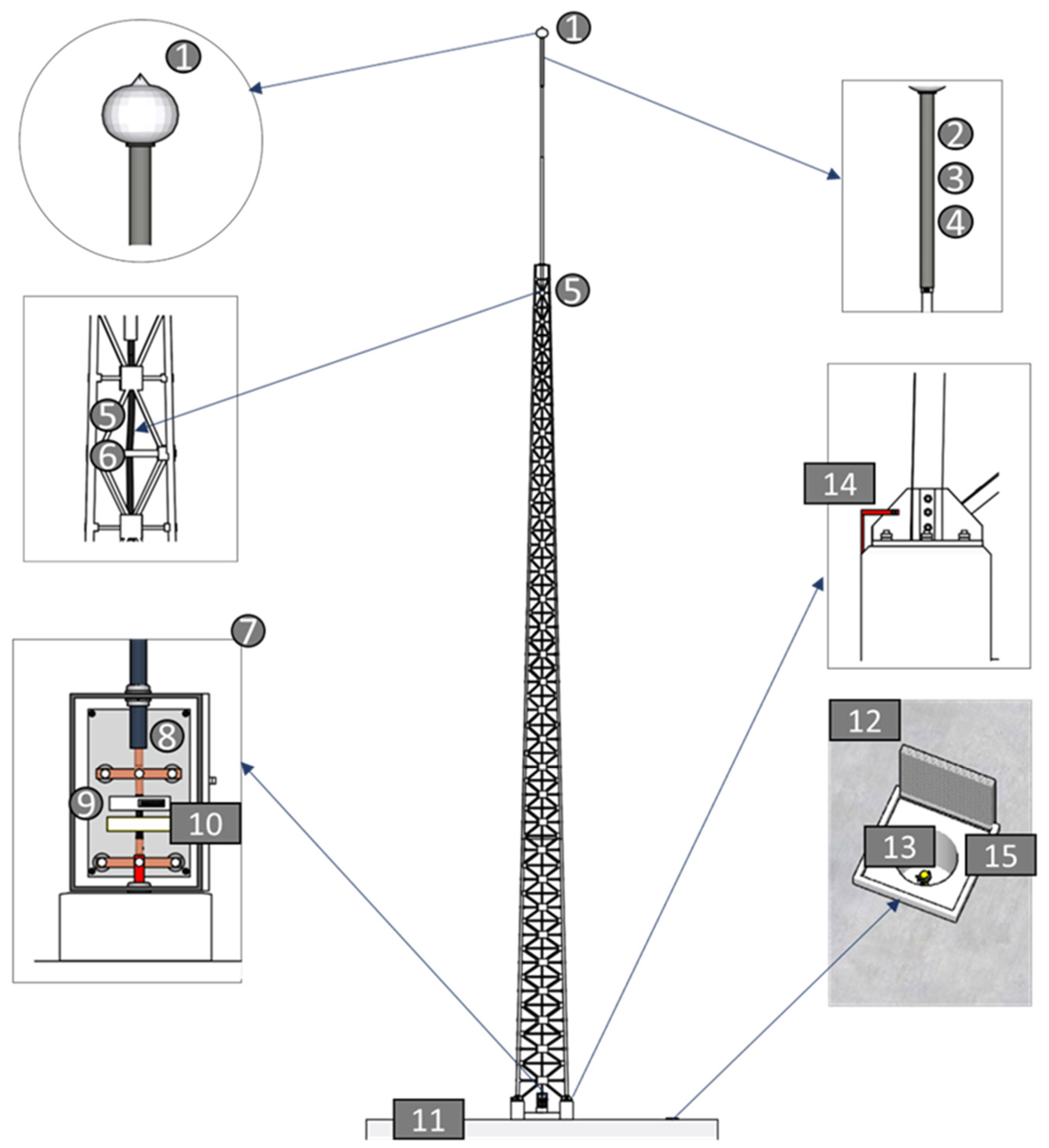 Energies 18 04002 g009