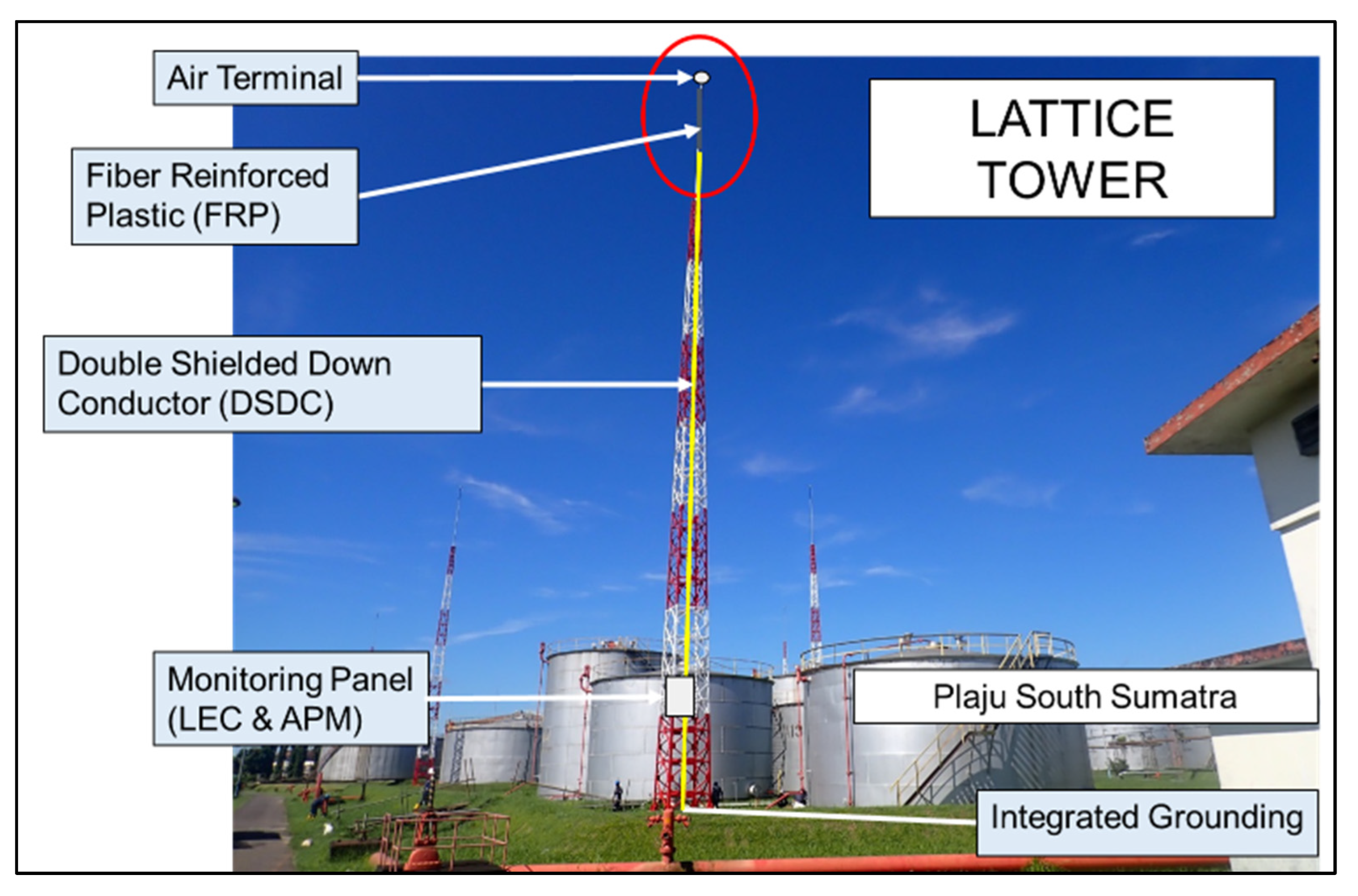 Energies 18 04002 g010