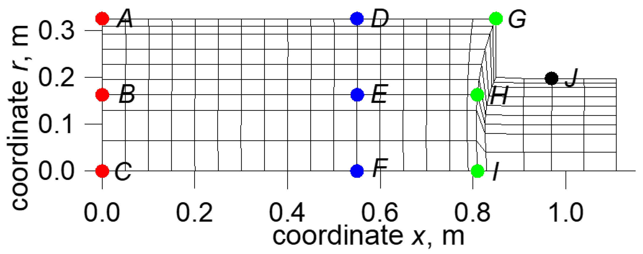 Energies 18 04005 g002