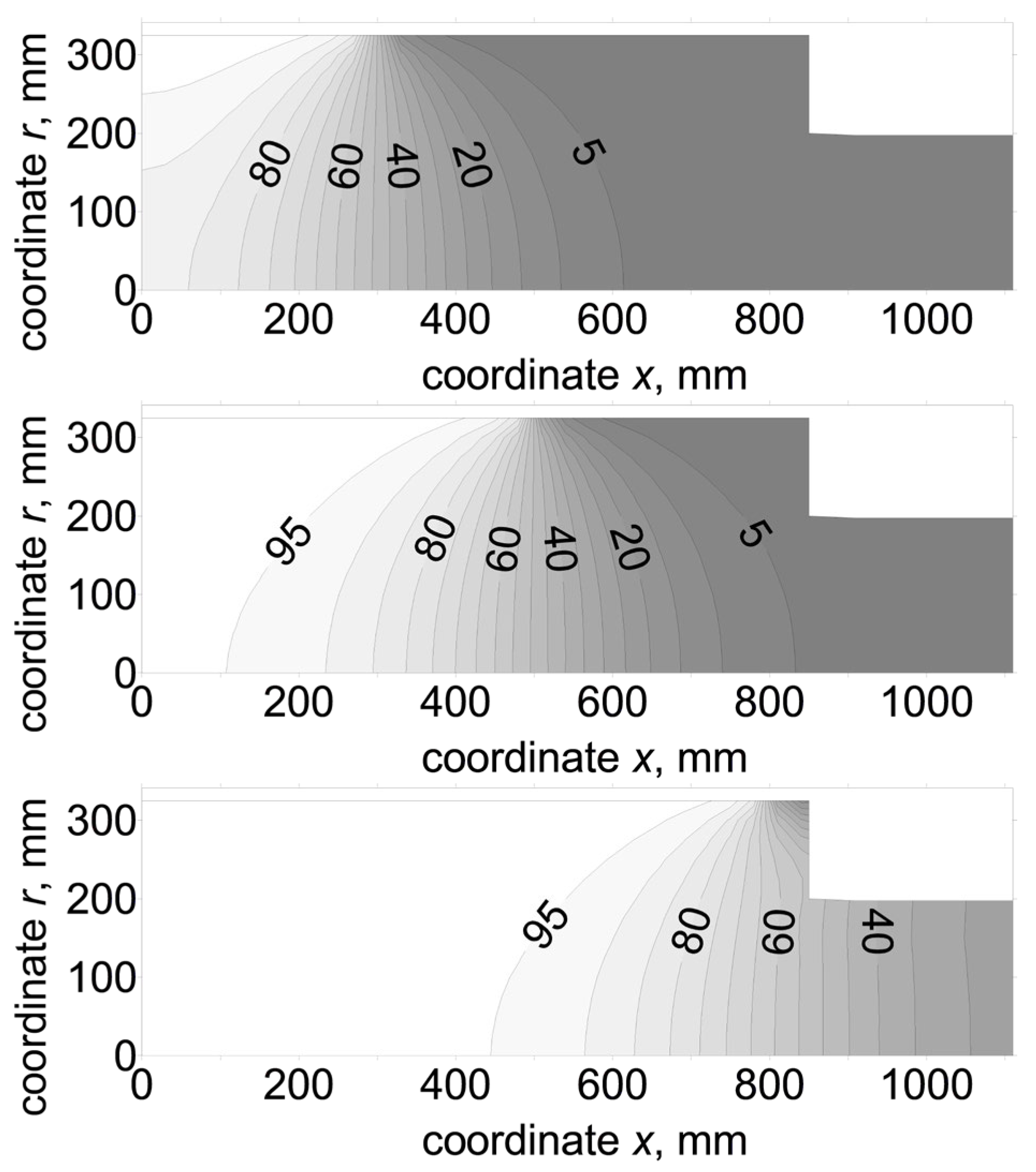Energies 18 04005 g005