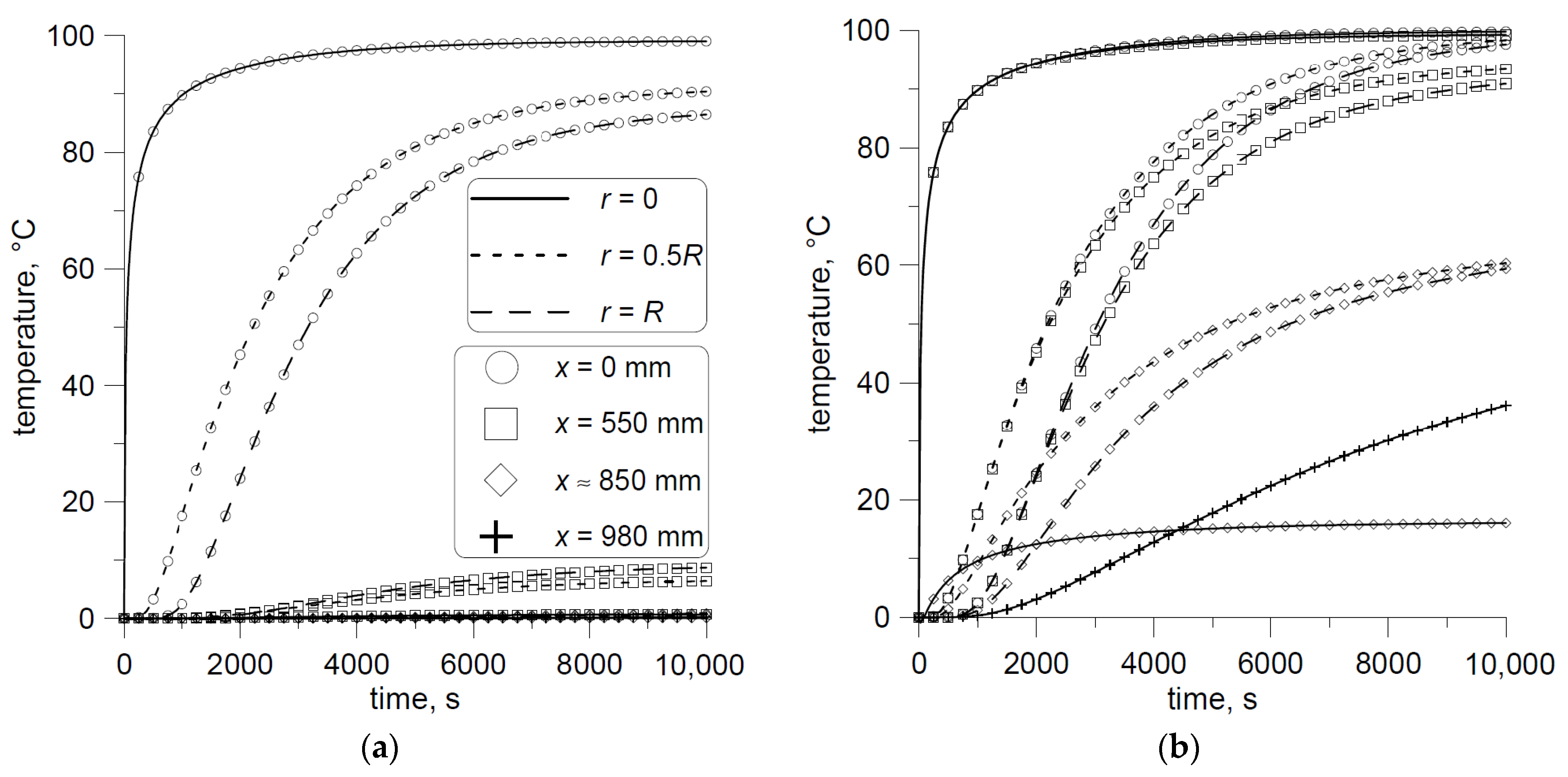 Energies 18 04005 g006