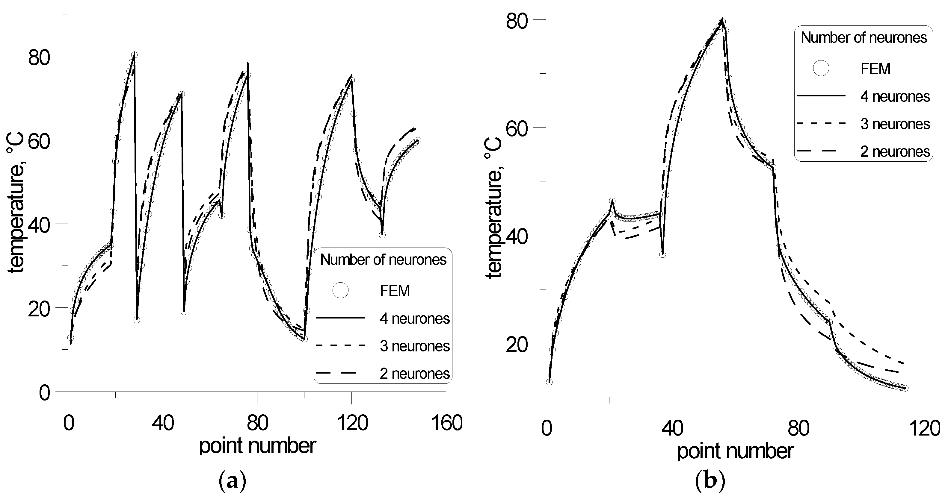 Energies 18 04005 g007