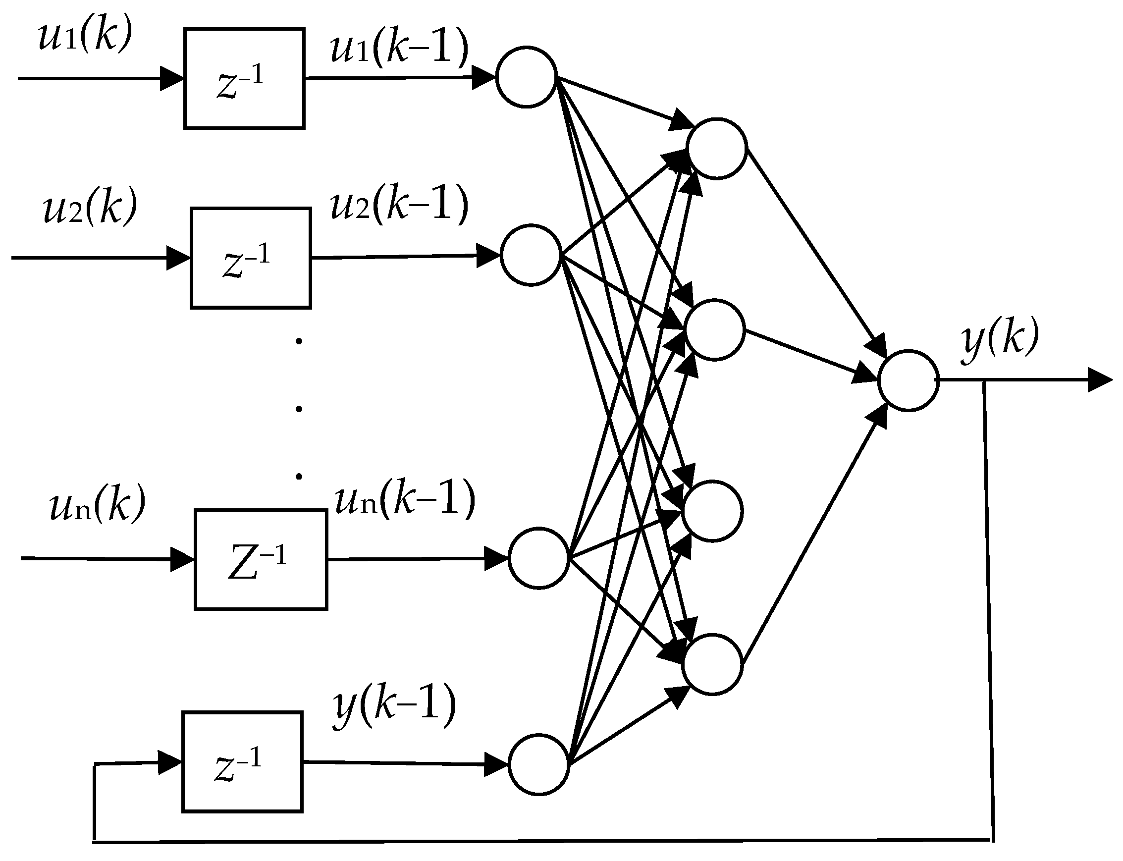 Energies 18 04005 g008