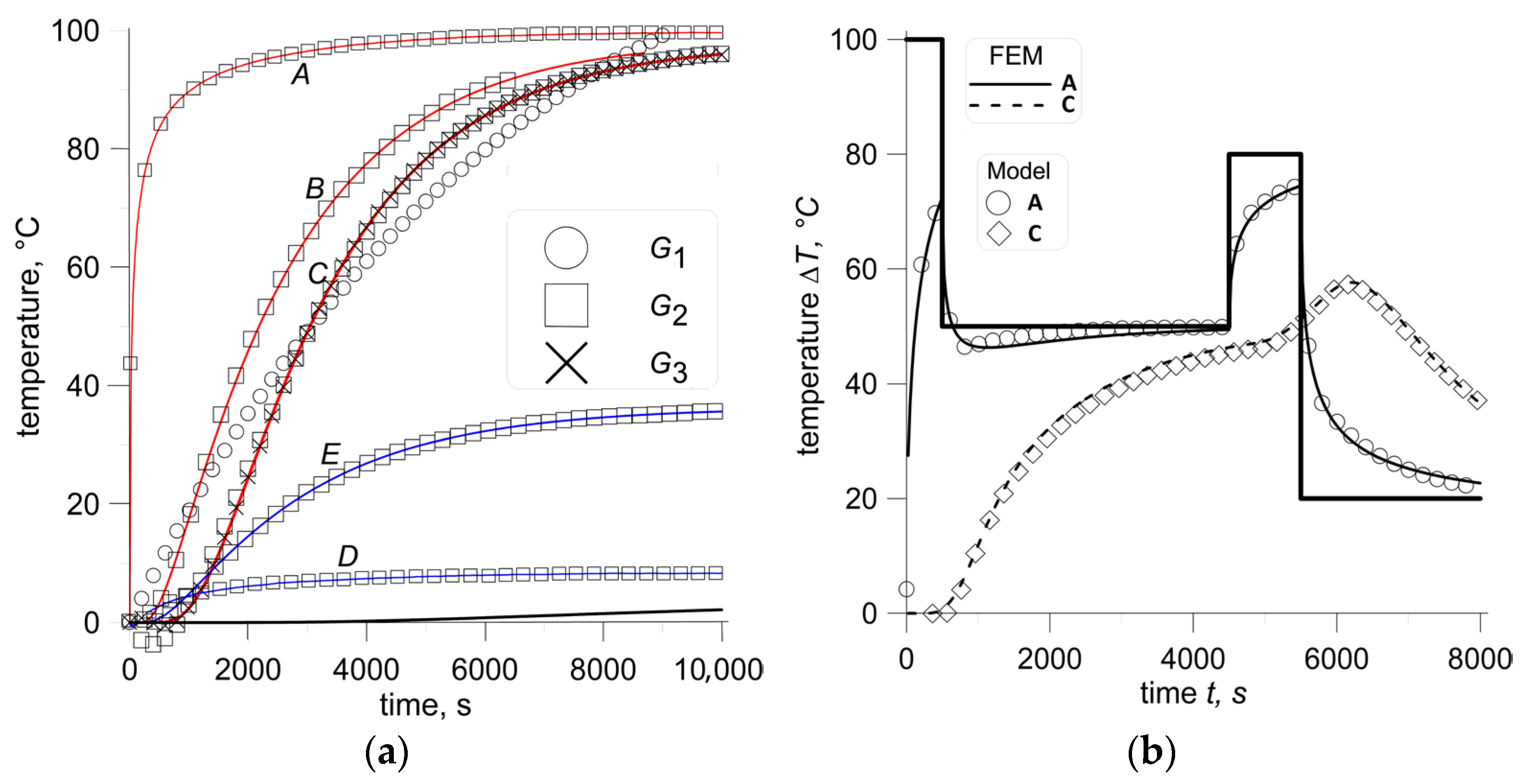 Energies 18 04005 g009