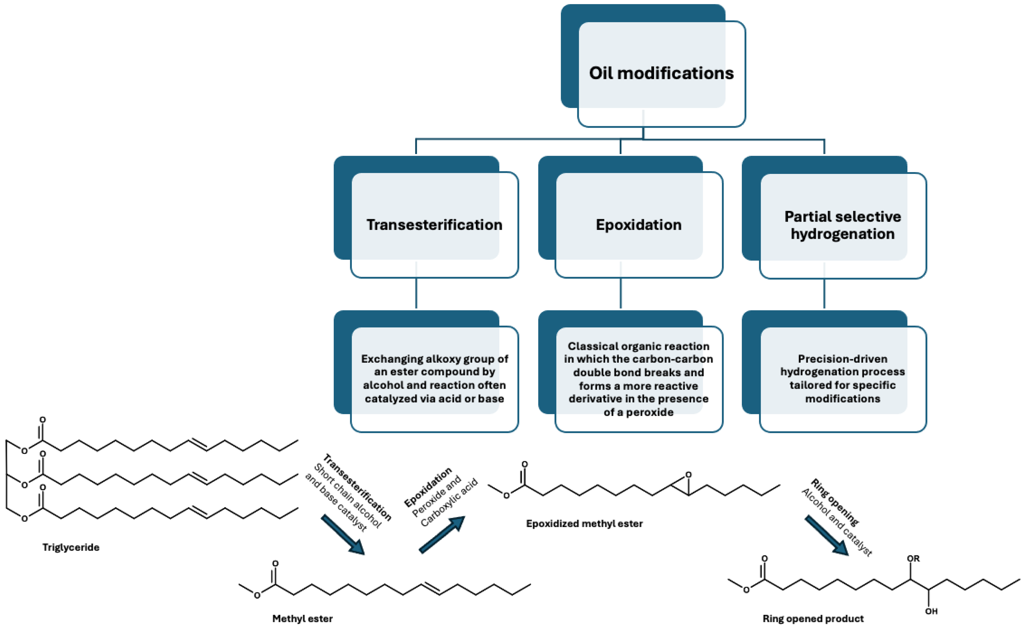 Energies 18 04006 g002