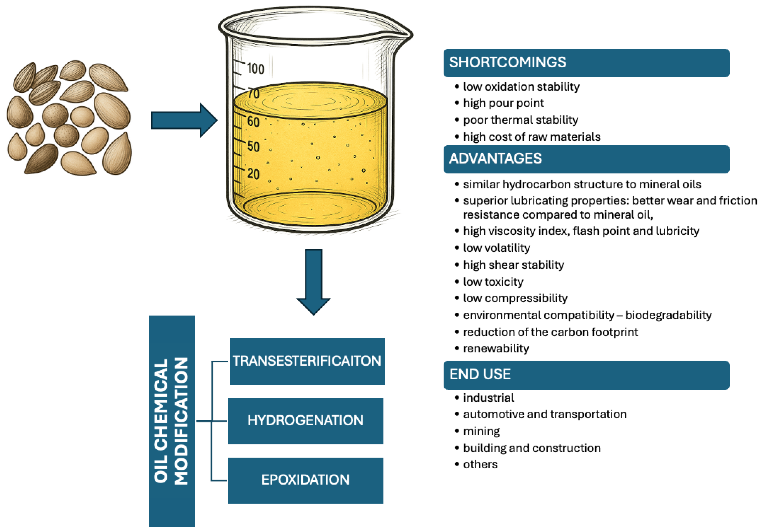 Energies 18 04006 g003