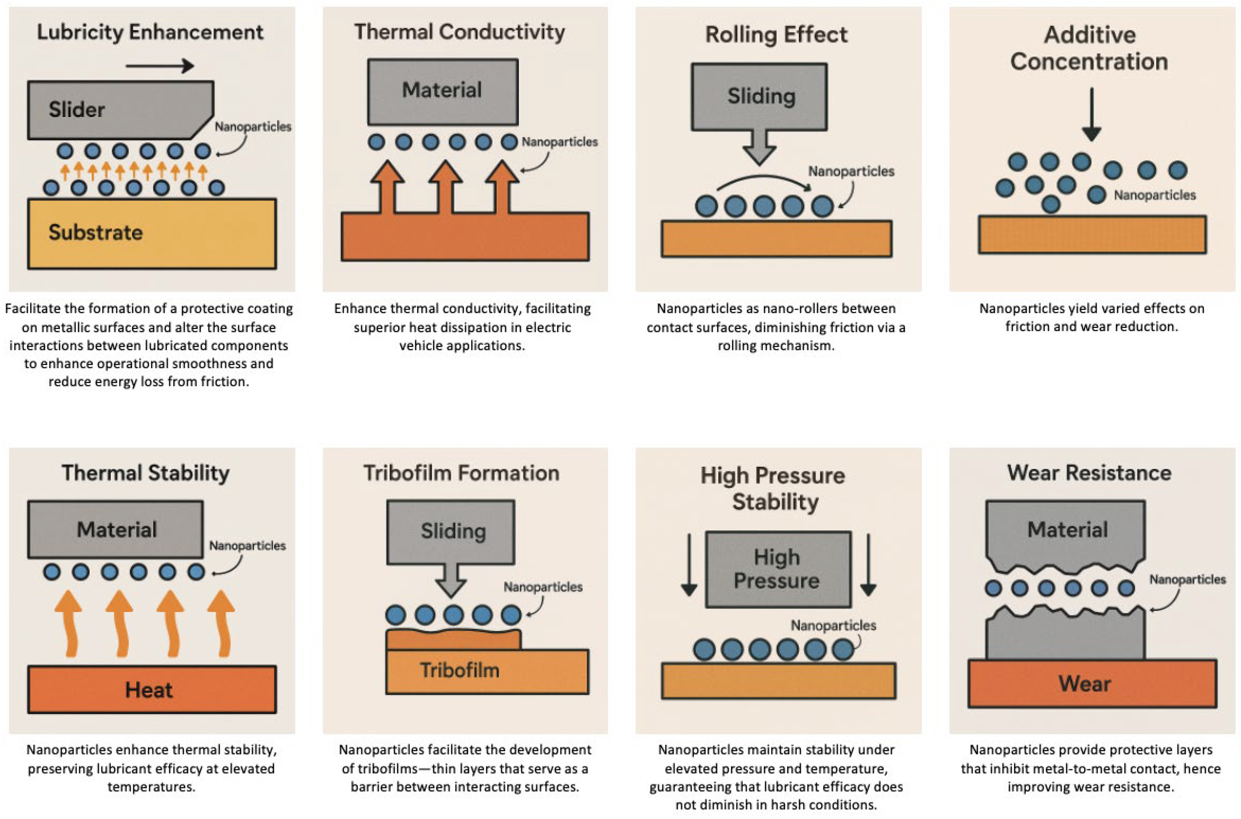 Energies 18 04006 g004