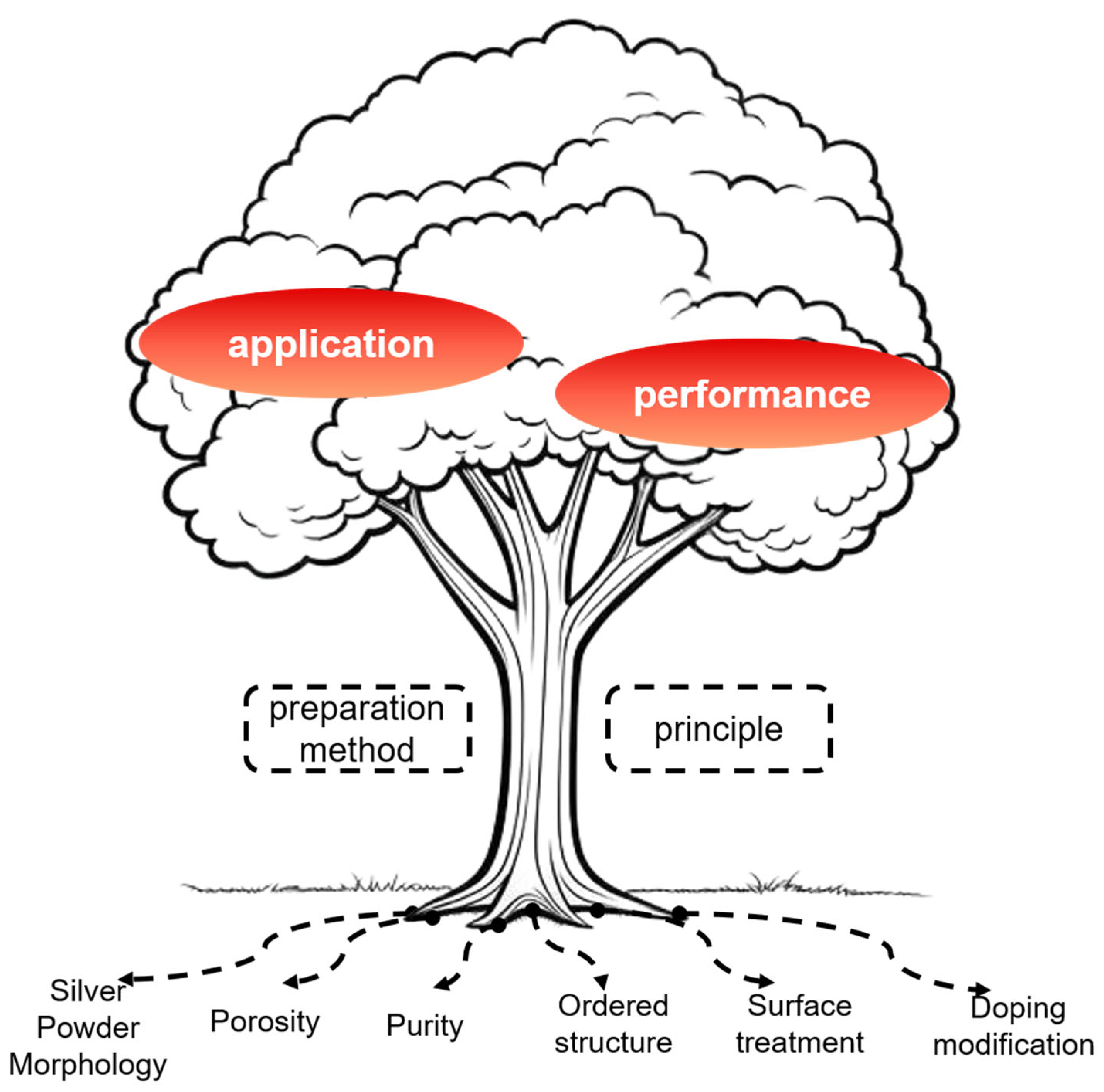 Energies 18 04007 g001