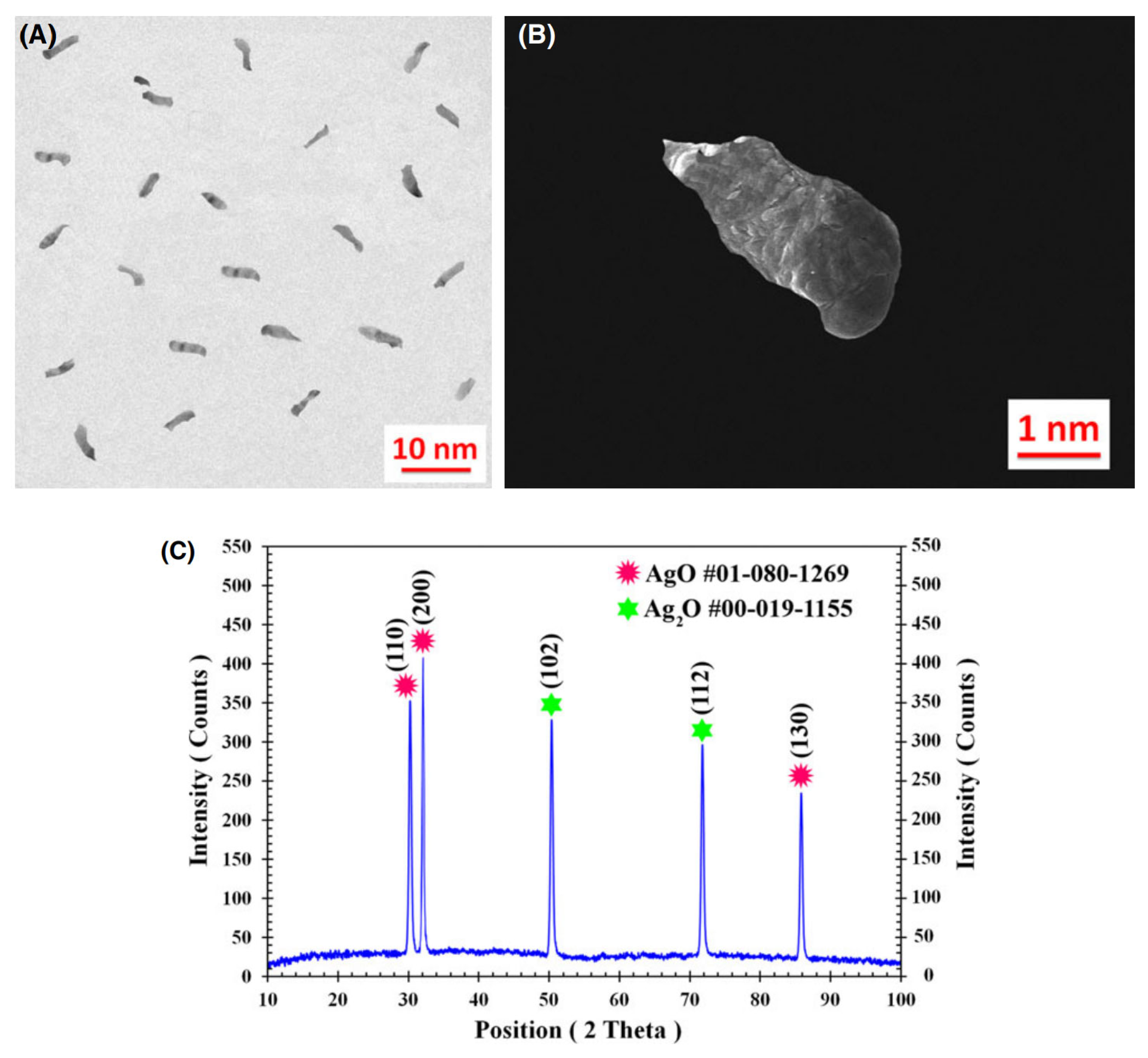 Energies 18 04007 g003
