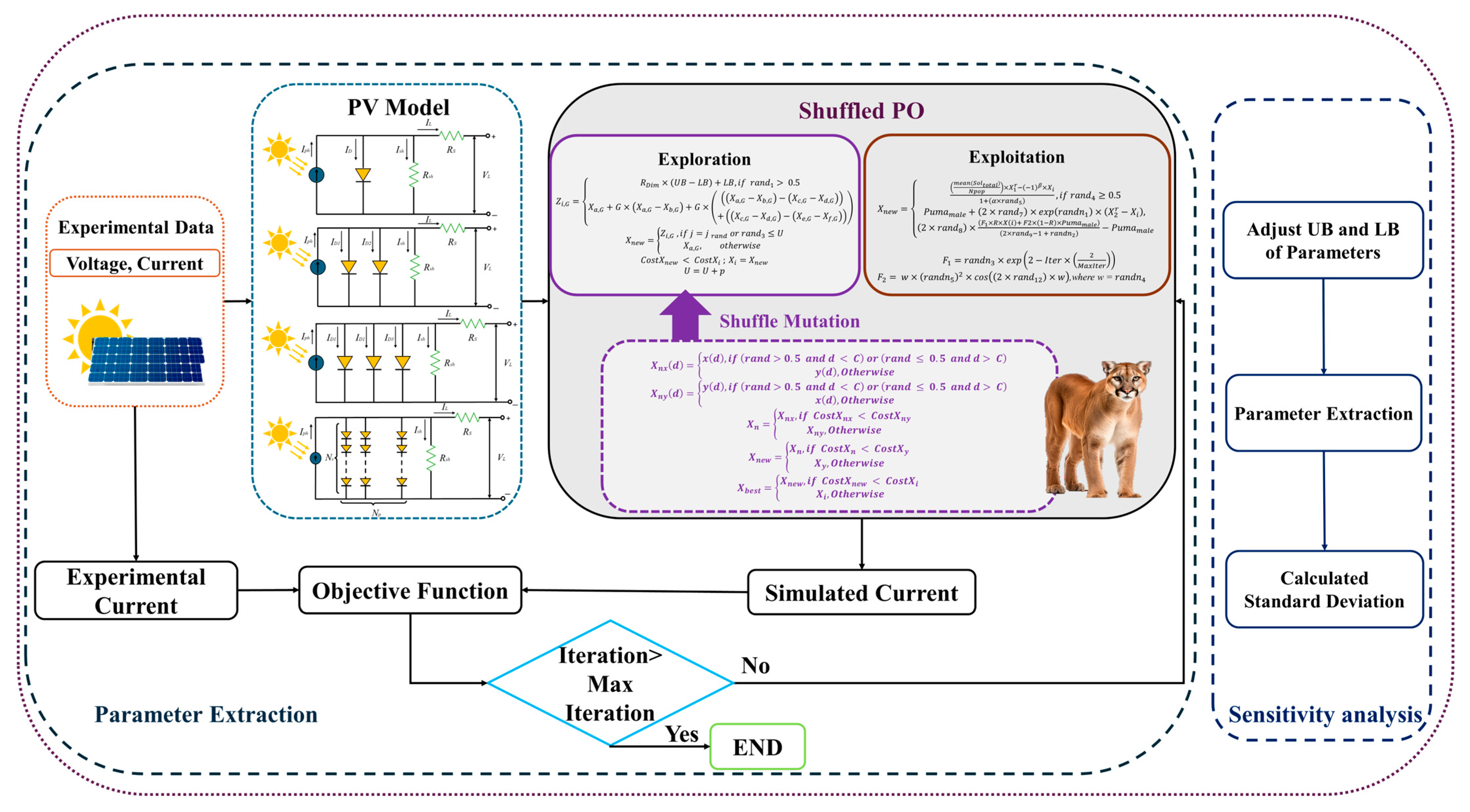 Energies 18 04008 g001