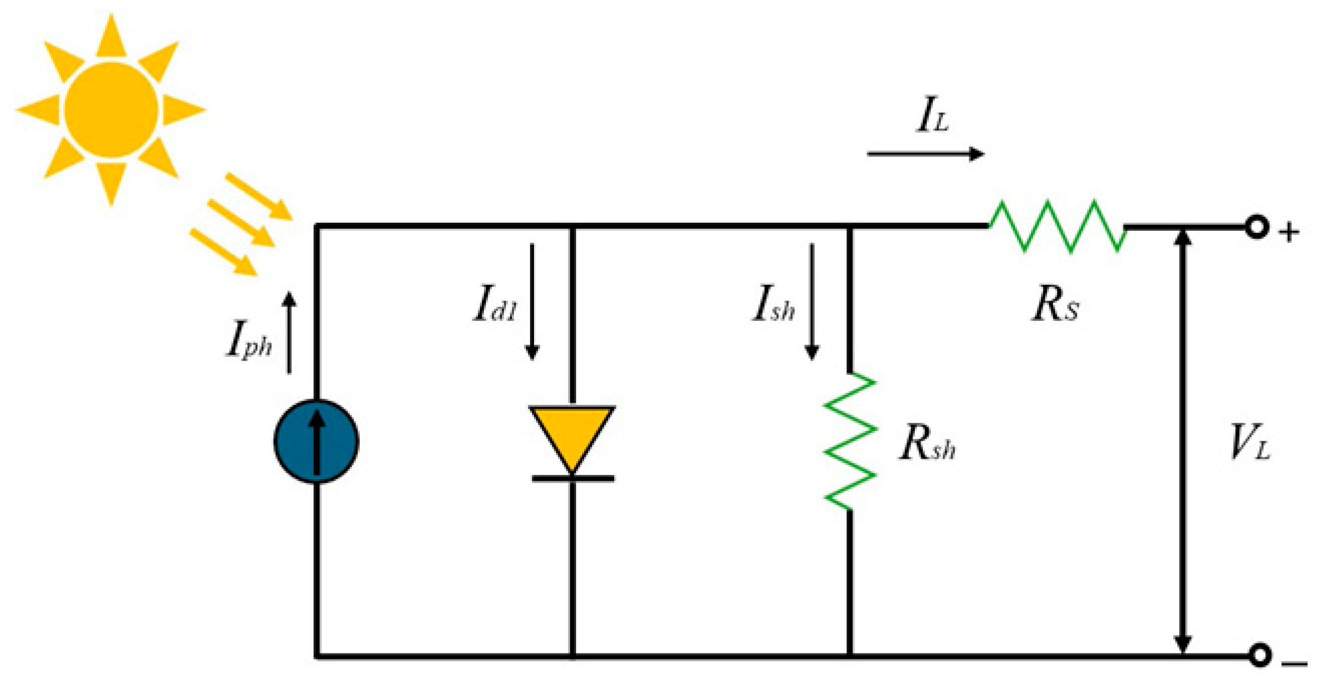 Energies 18 04008 g002