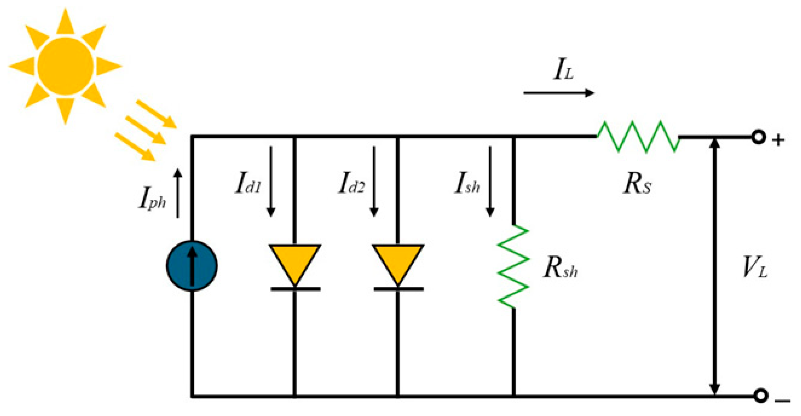 Energies 18 04008 g003