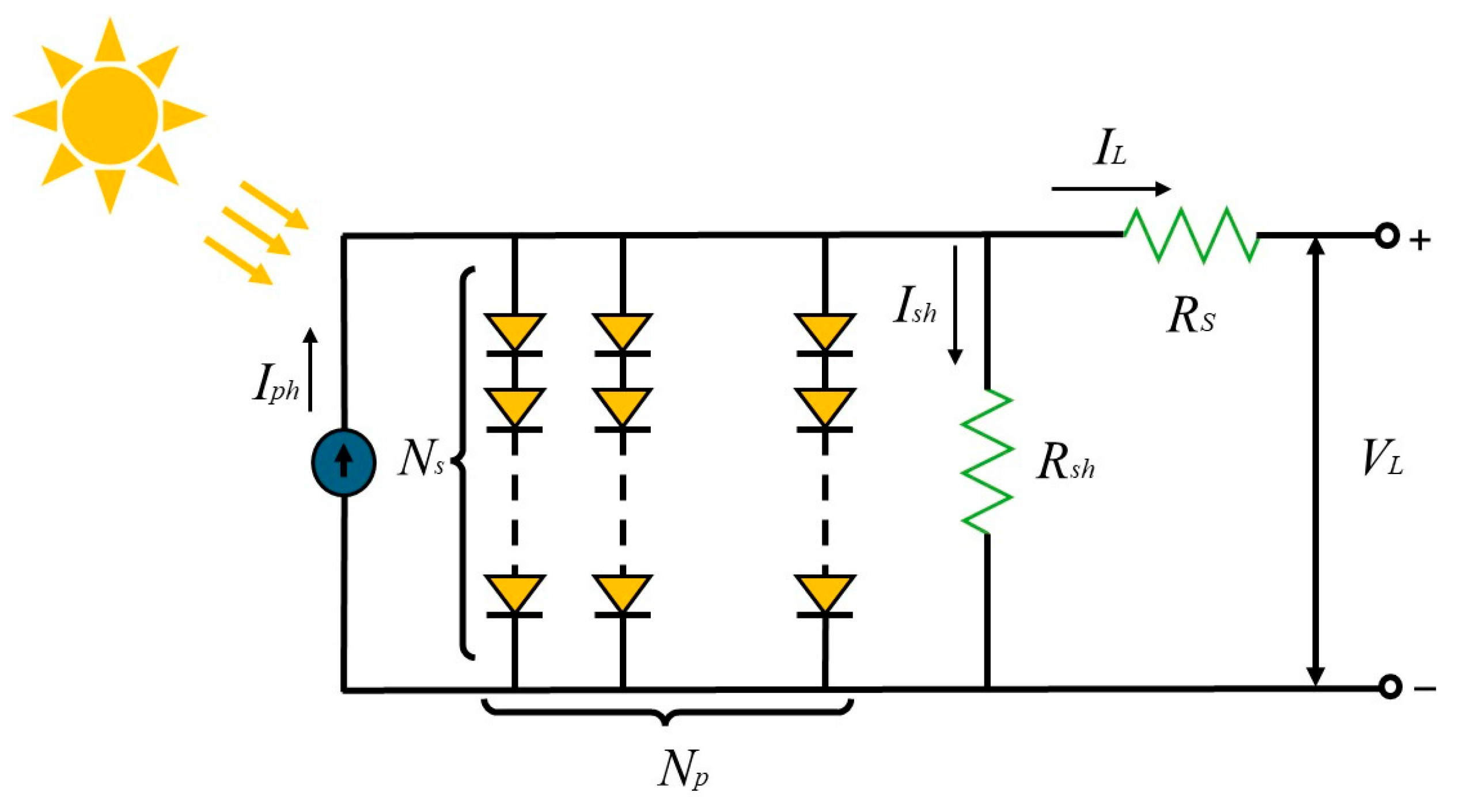 Energies 18 04008 g005