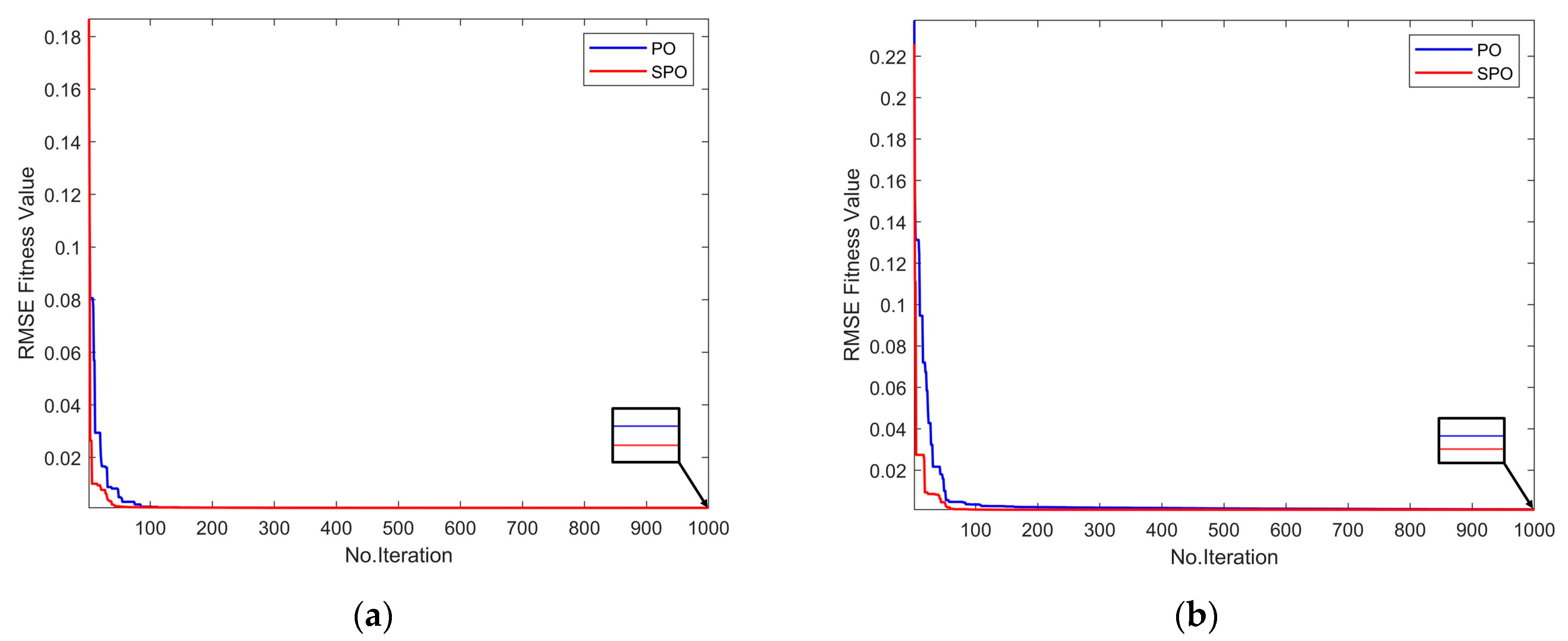 Energies 18 04008 g008