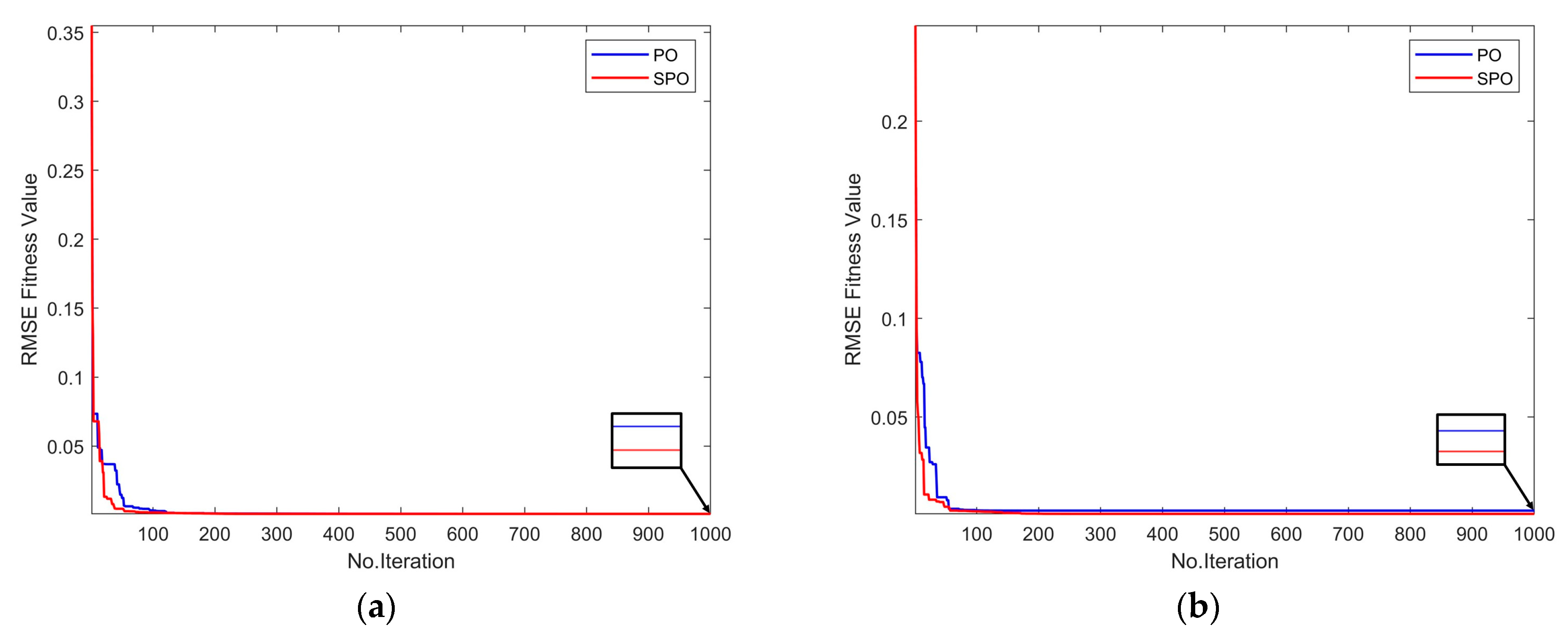 Energies 18 04008 g011