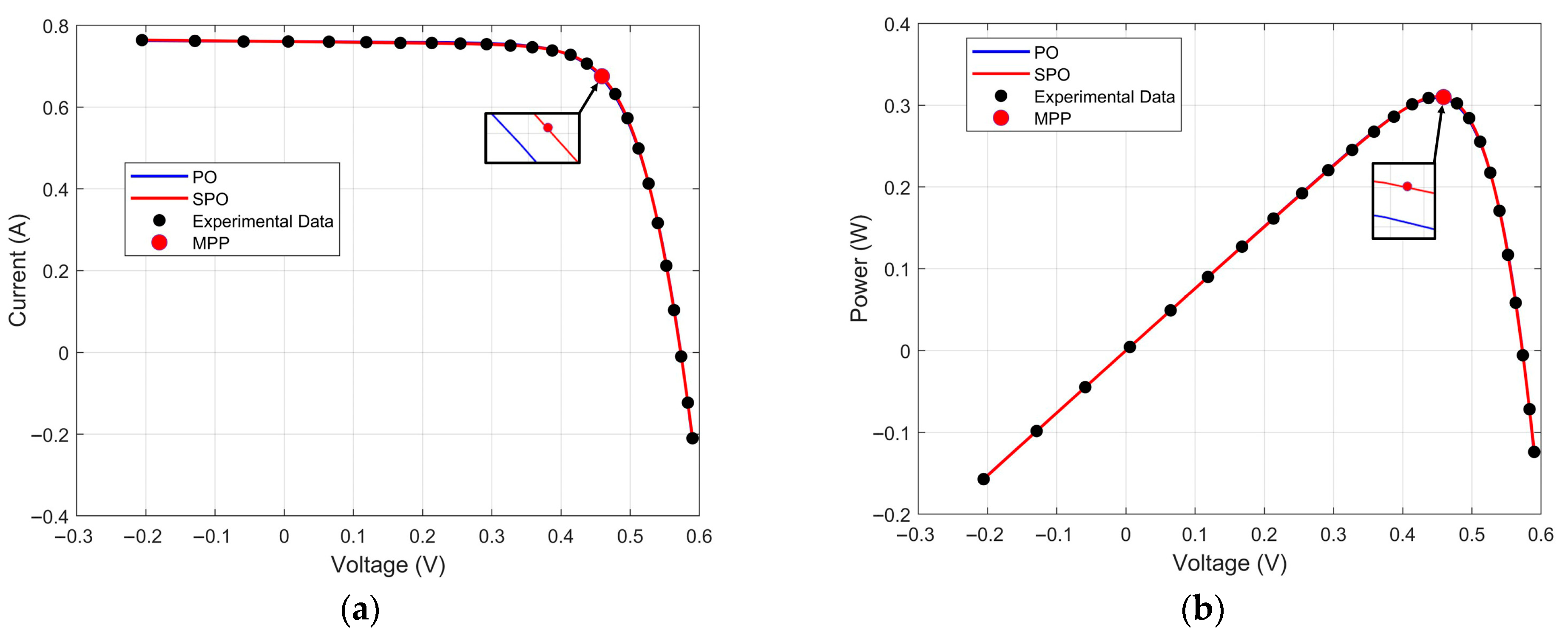 Energies 18 04008 g012