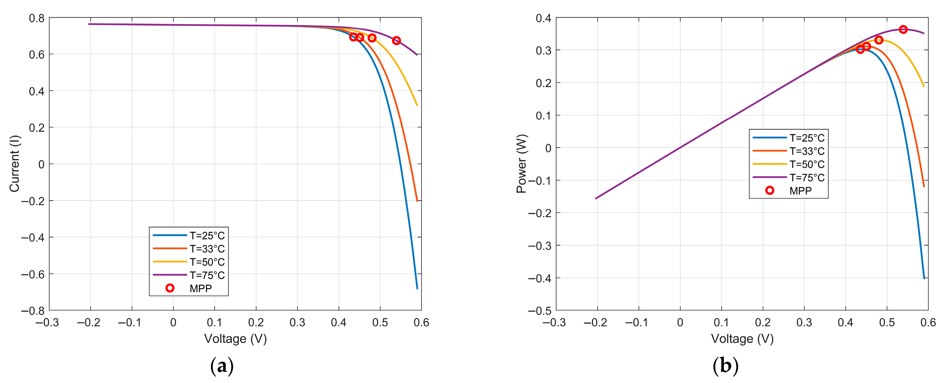 Energies 18 04008 g013