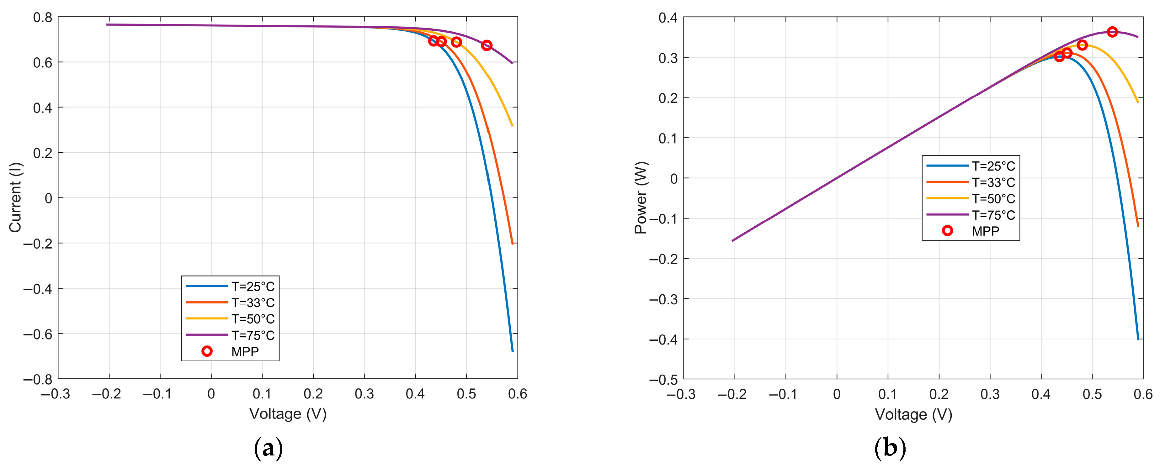 Energies 18 04008 g016