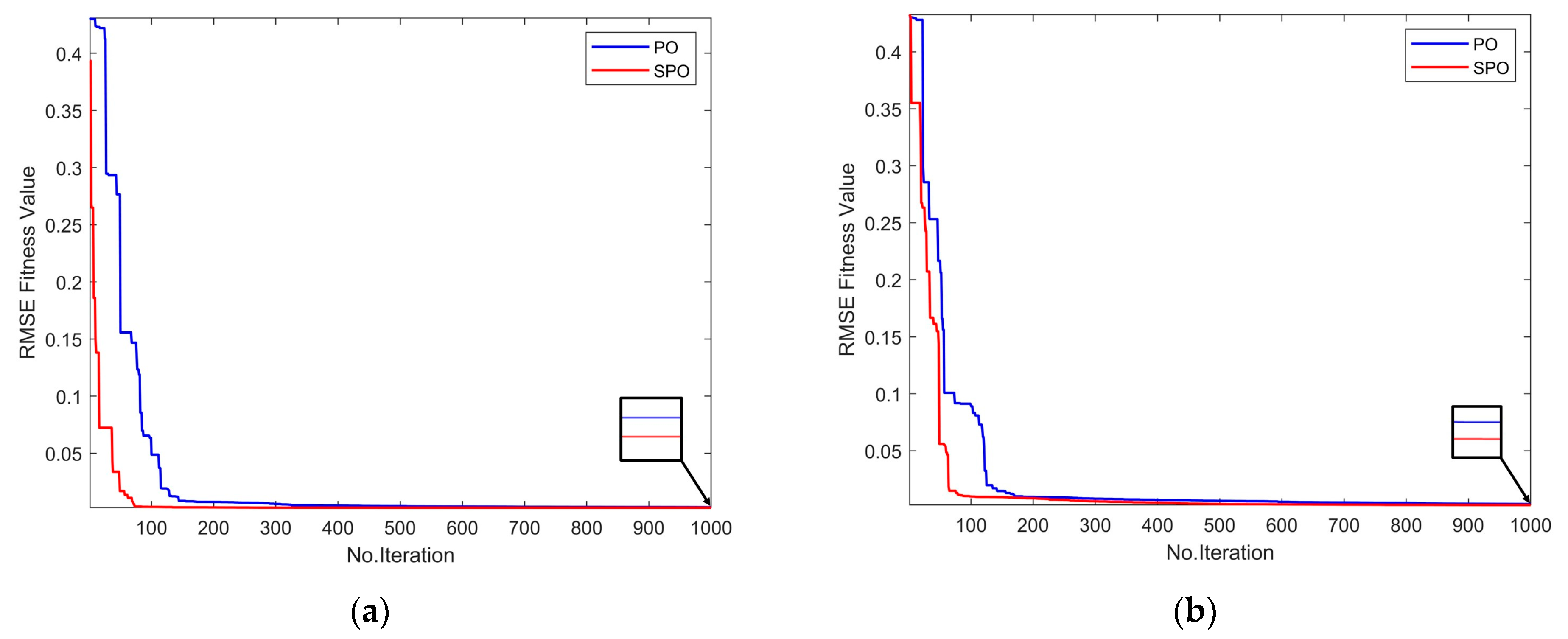 Energies 18 04008 g017