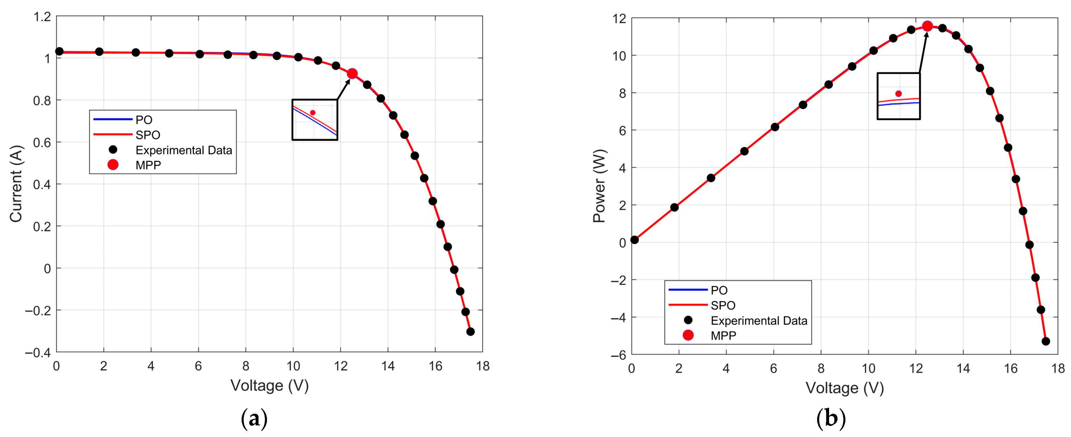 Energies 18 04008 g018