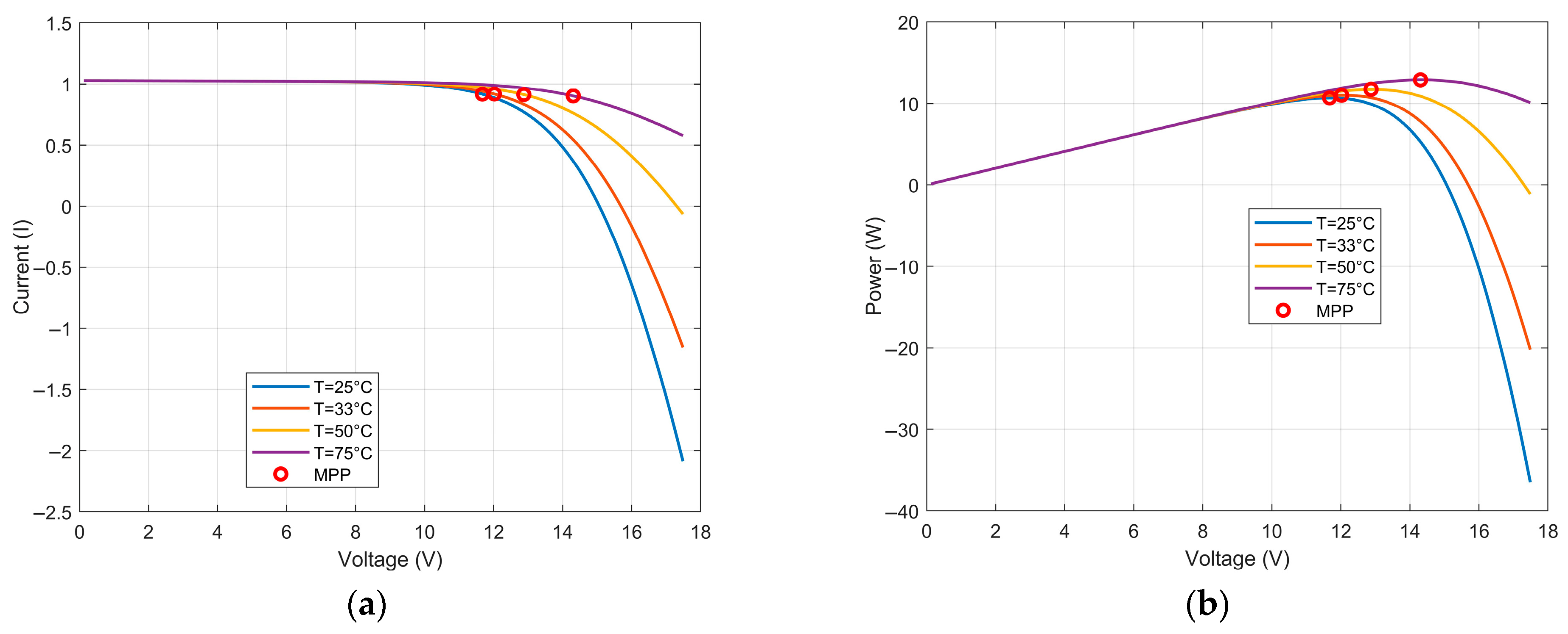 Energies 18 04008 g019