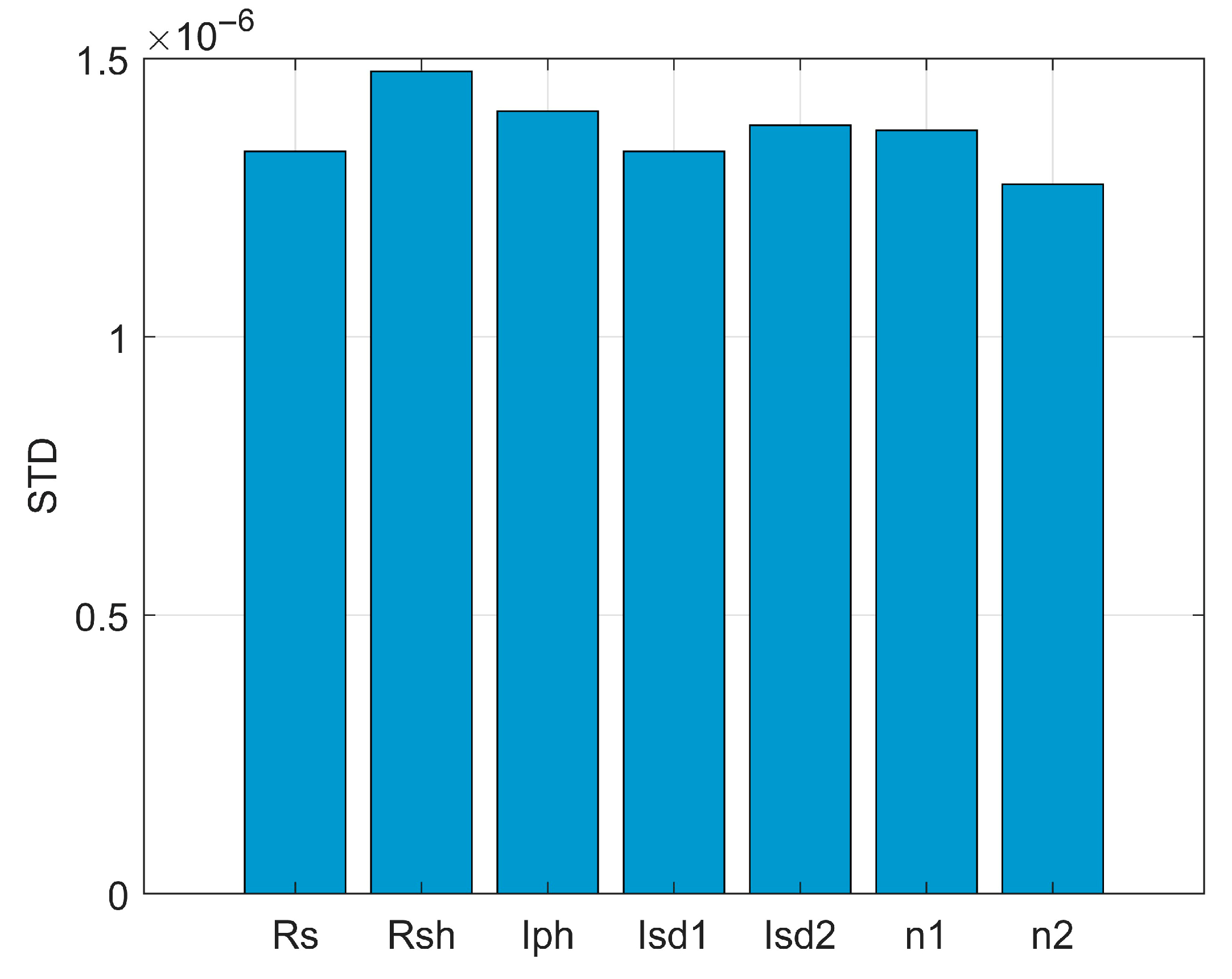 Energies 18 04008 g021