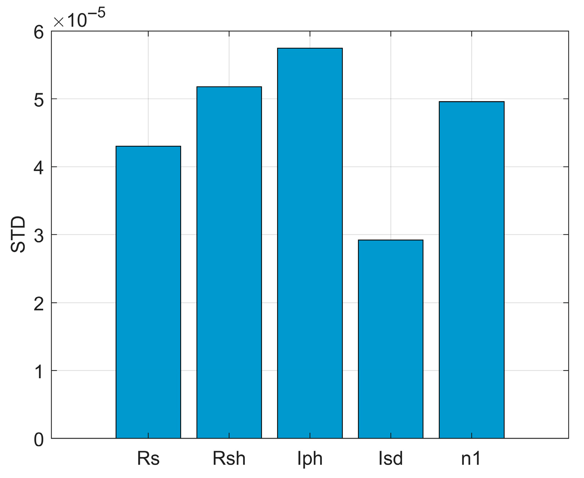 Energies 18 04008 g023