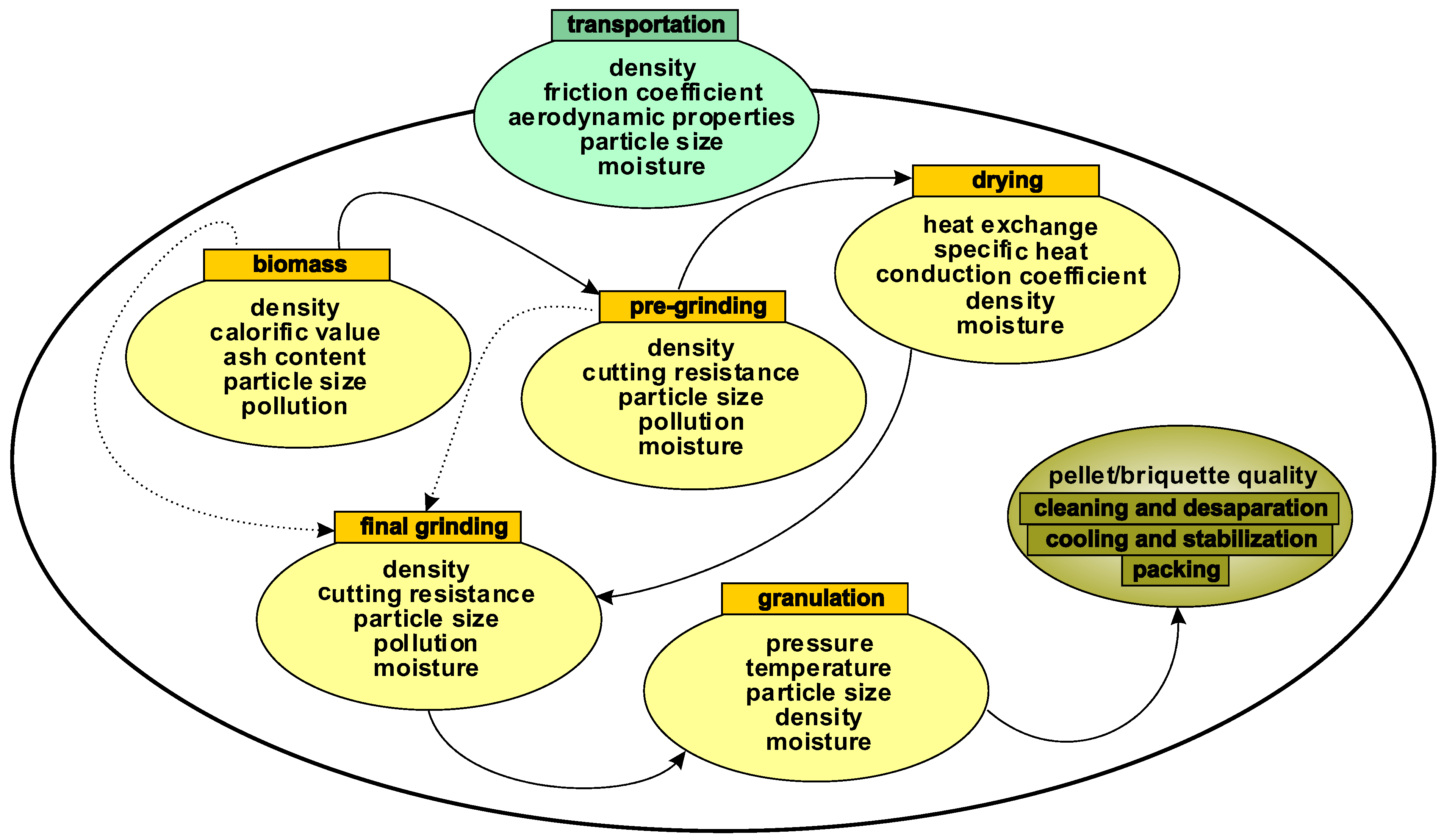 Energies 18 04009 g001