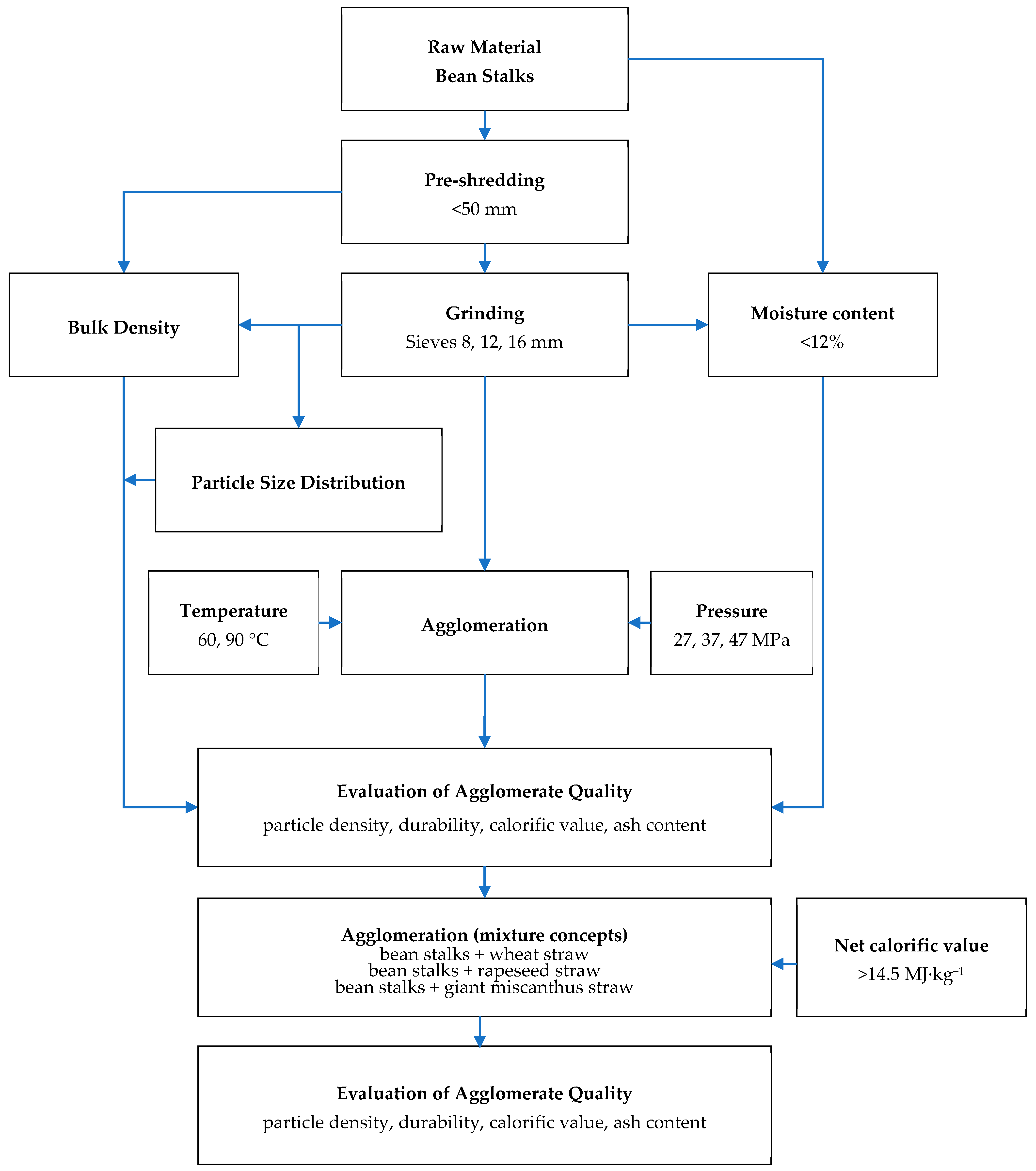 Energies 18 04009 g002