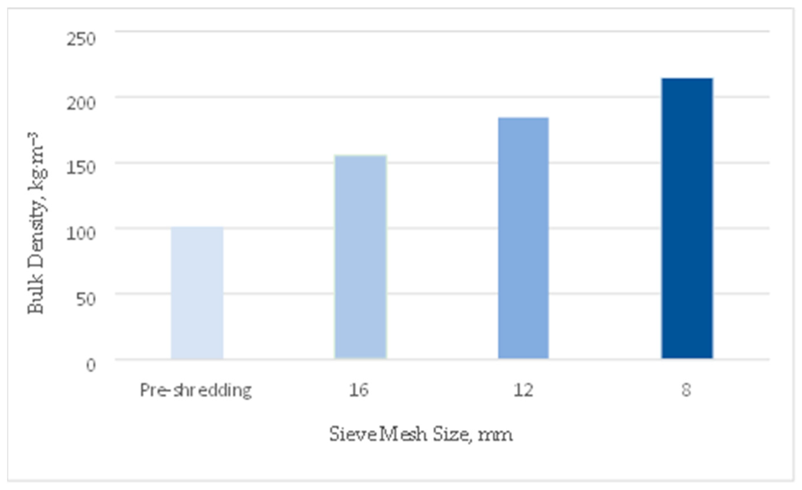 Energies 18 04009 g005