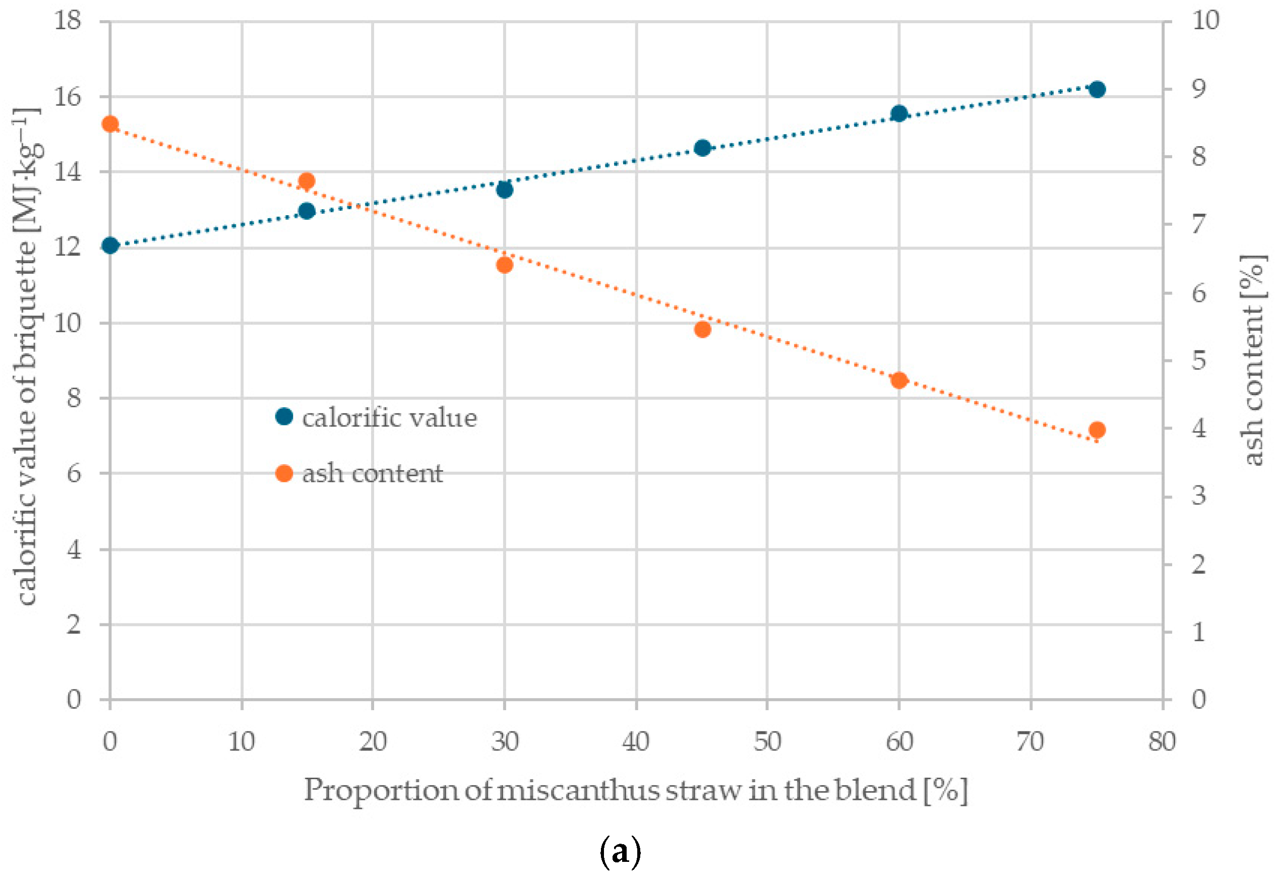 Energies 18 04009 g012a