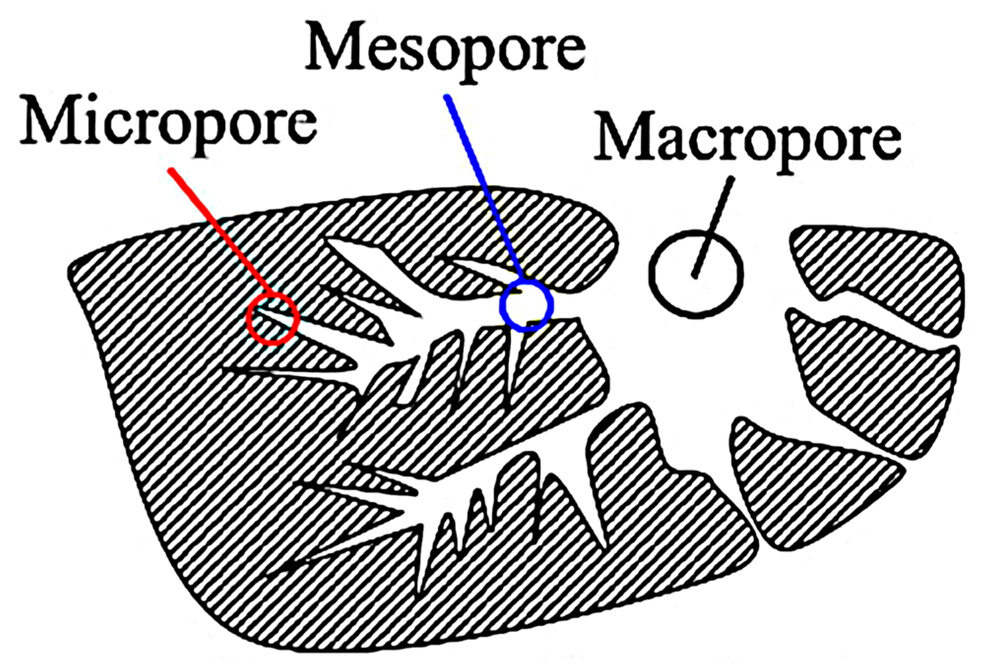 Energies 18 04010 g002