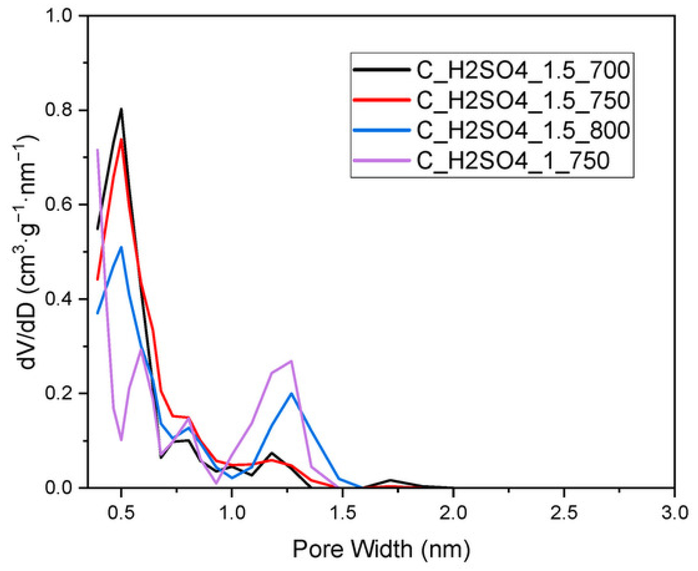 Energies 18 04010 g004