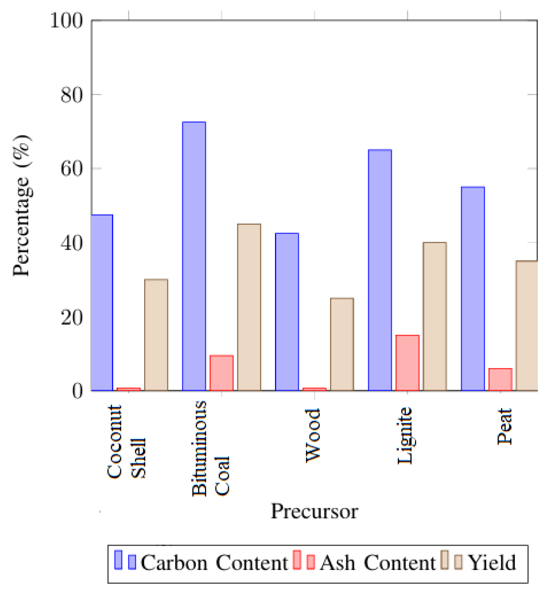Energies 18 04010 g007