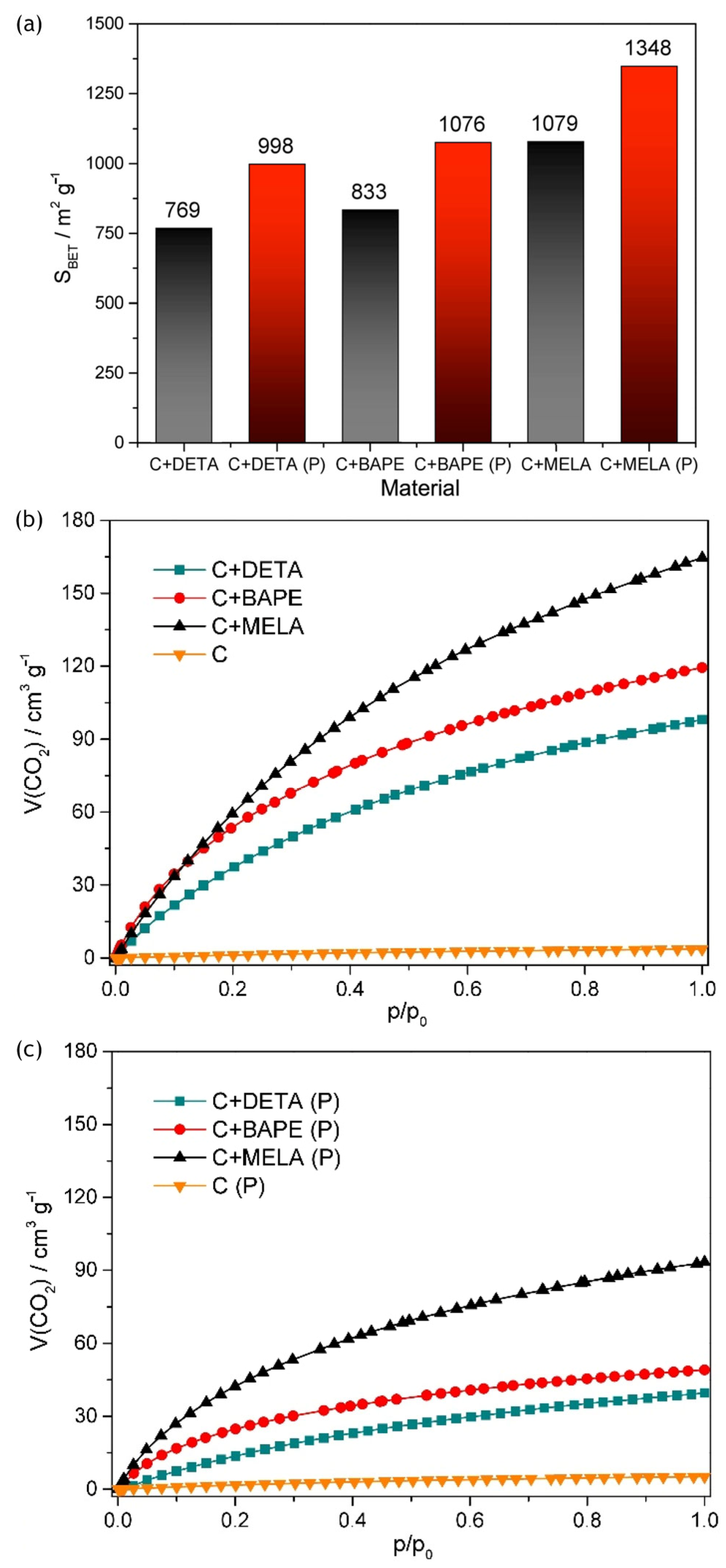 Energies 18 04010 g009