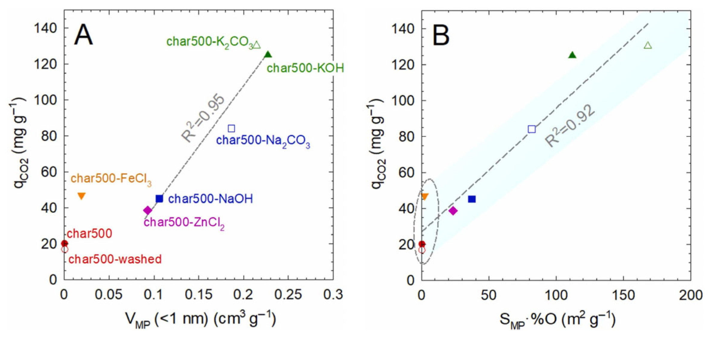 Energies 18 04010 g010