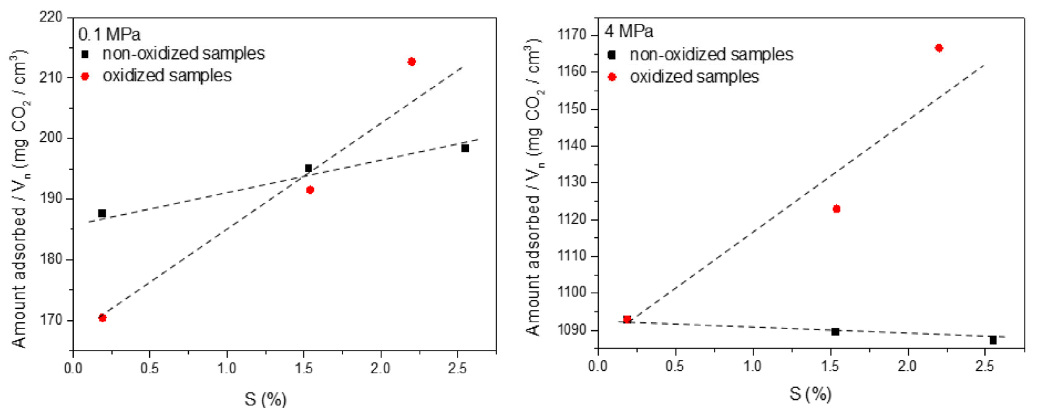 Energies 18 04010 g012