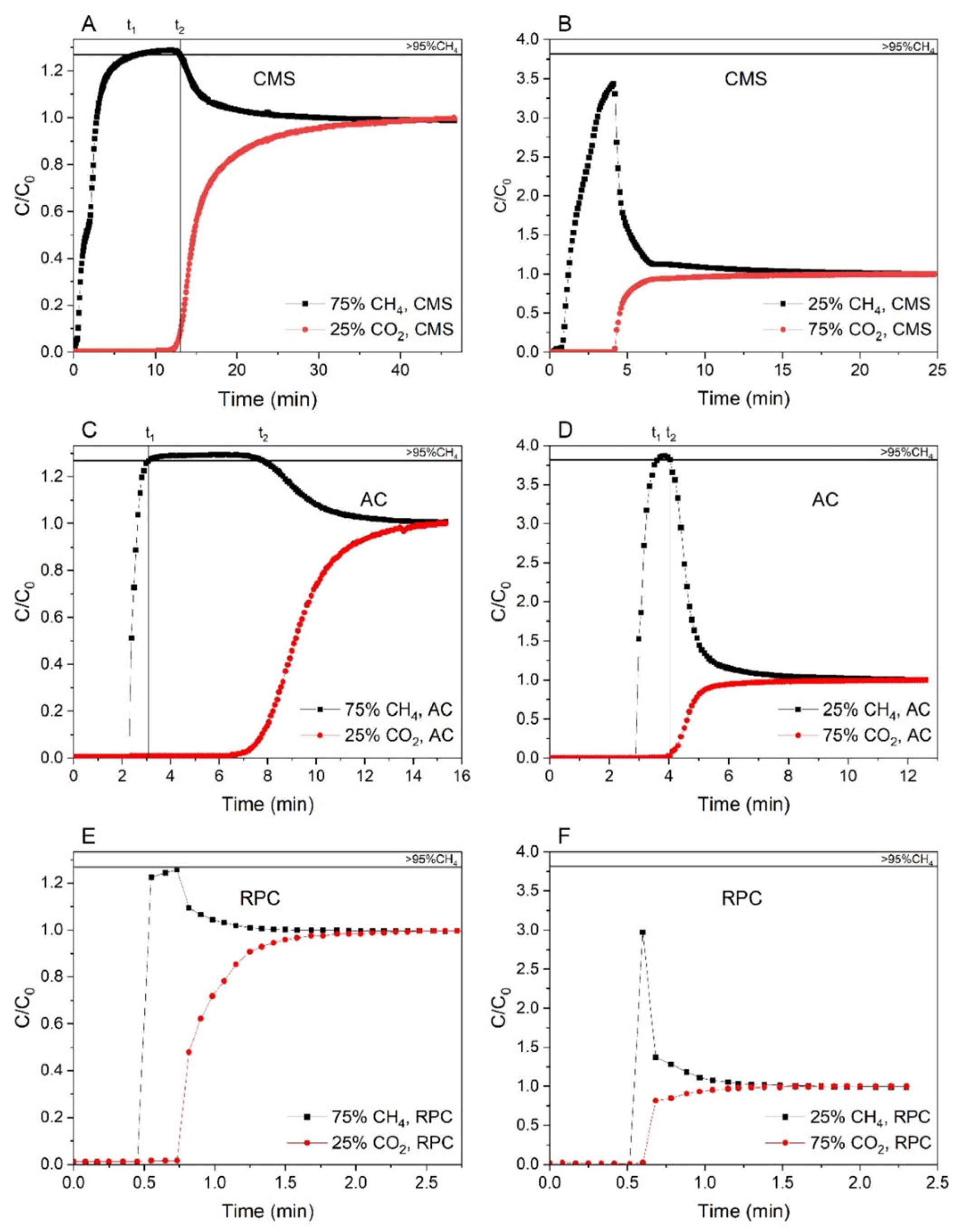 Energies 18 04010 g014
